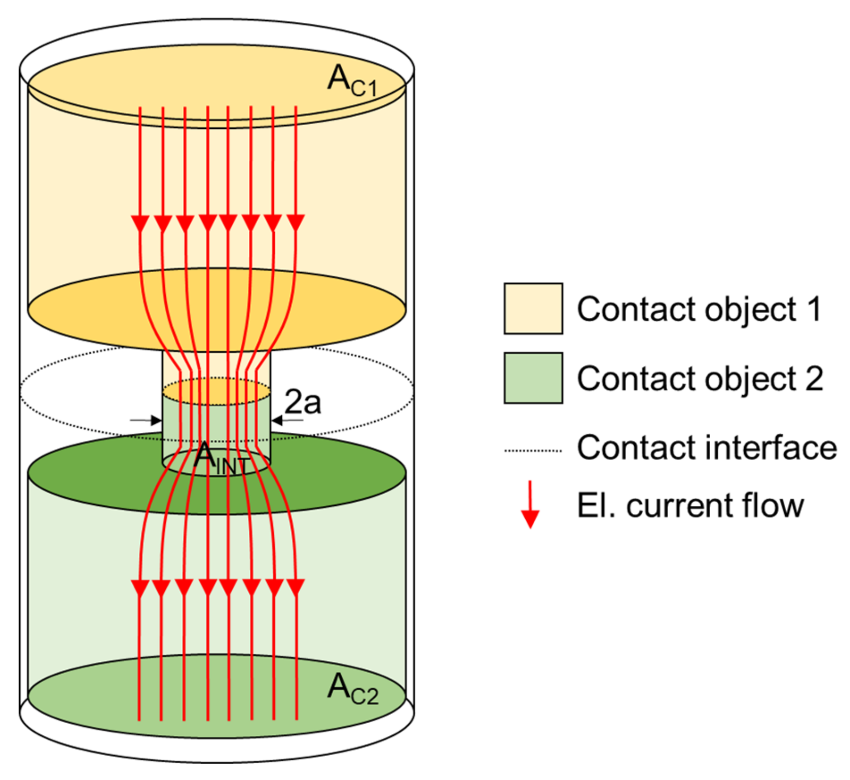 Polymers 15 02526 g007