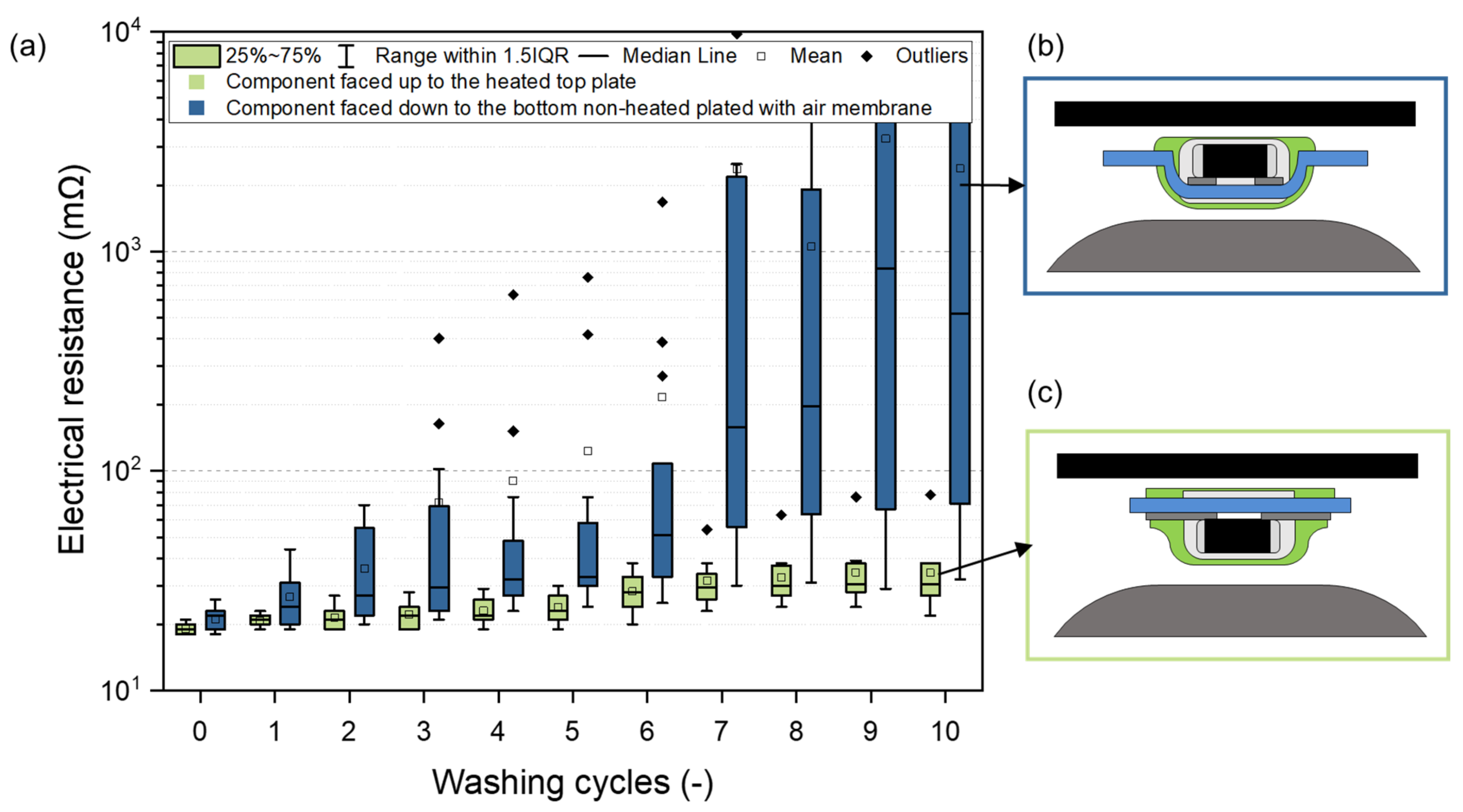 Polymers 15 02526 g009
