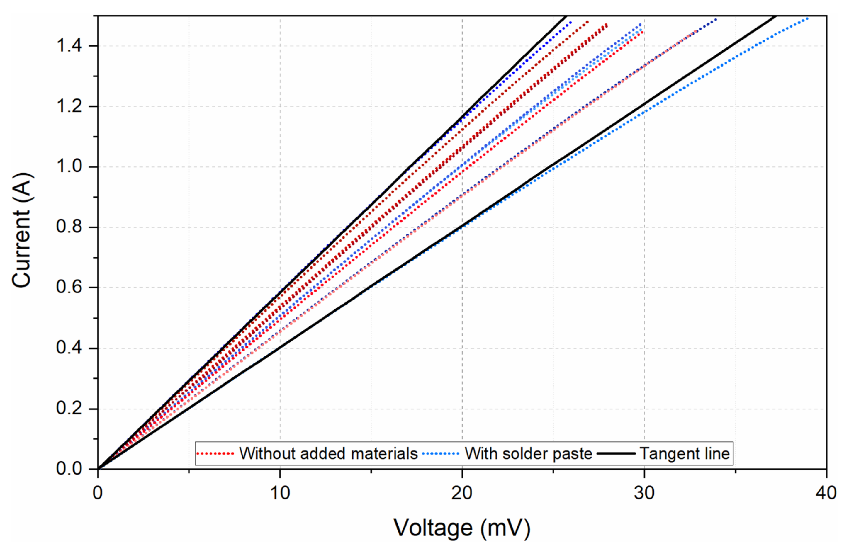 Polymers 15 02526 g012