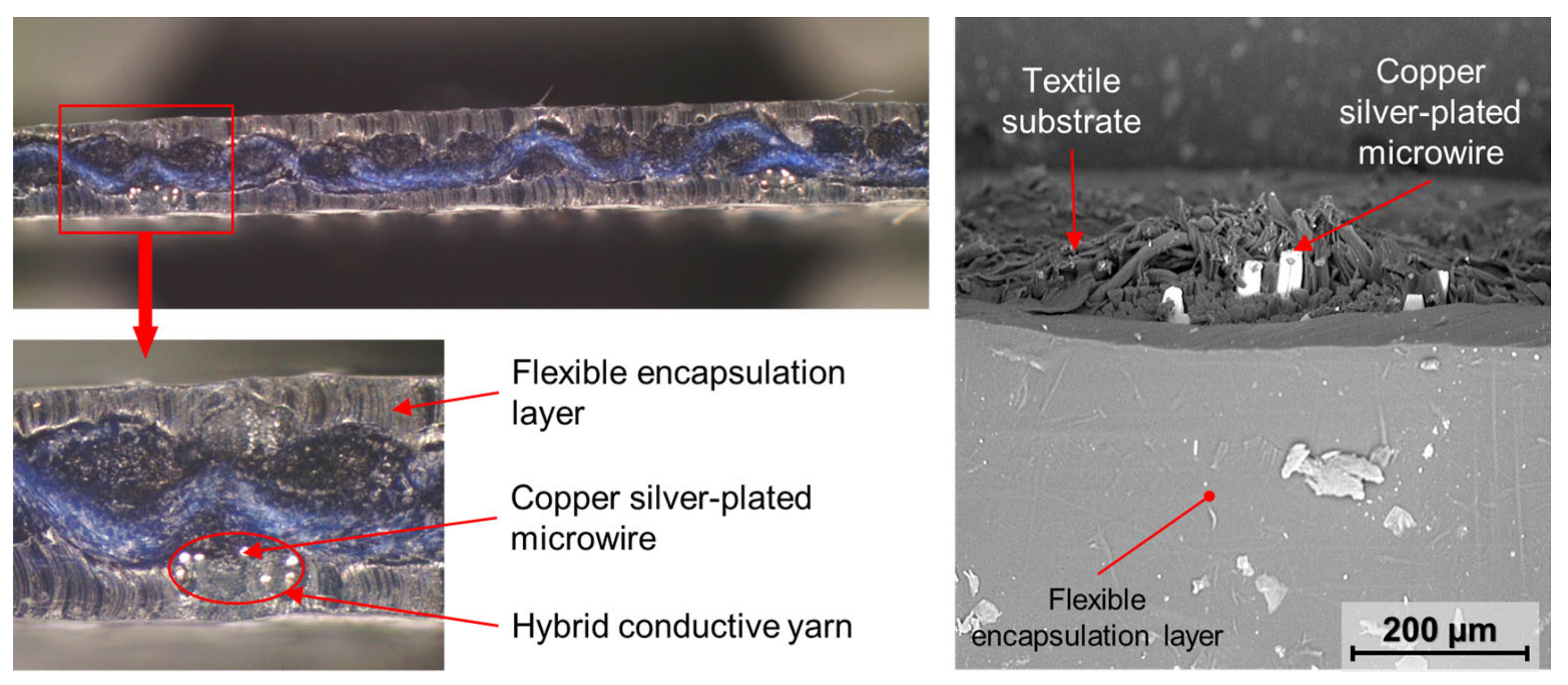Polymers 15 02526 g016