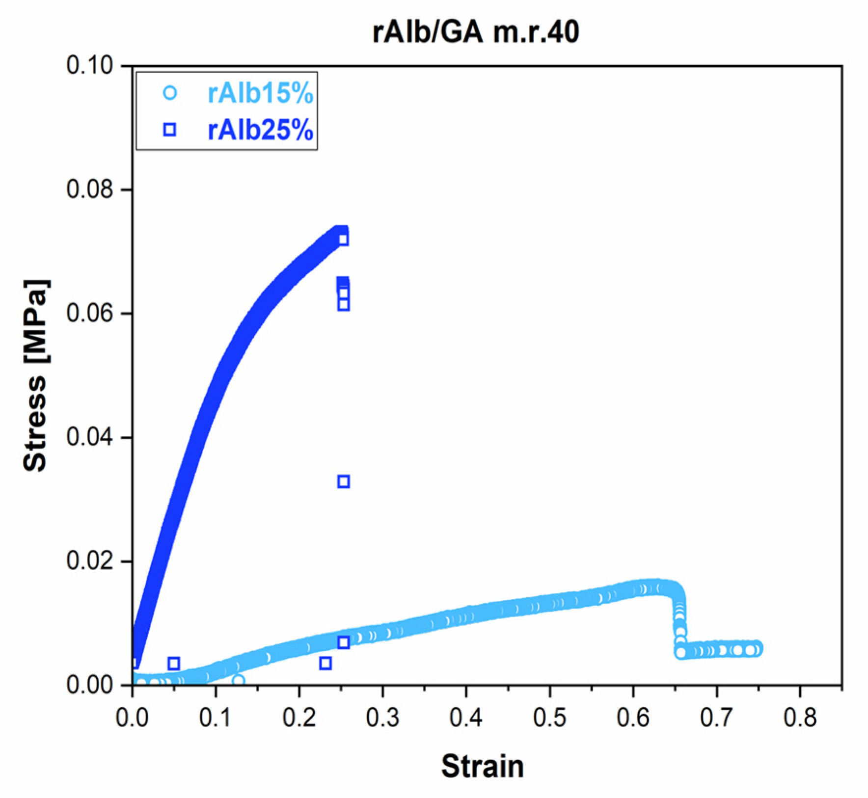 Polymers 15 02530 g003