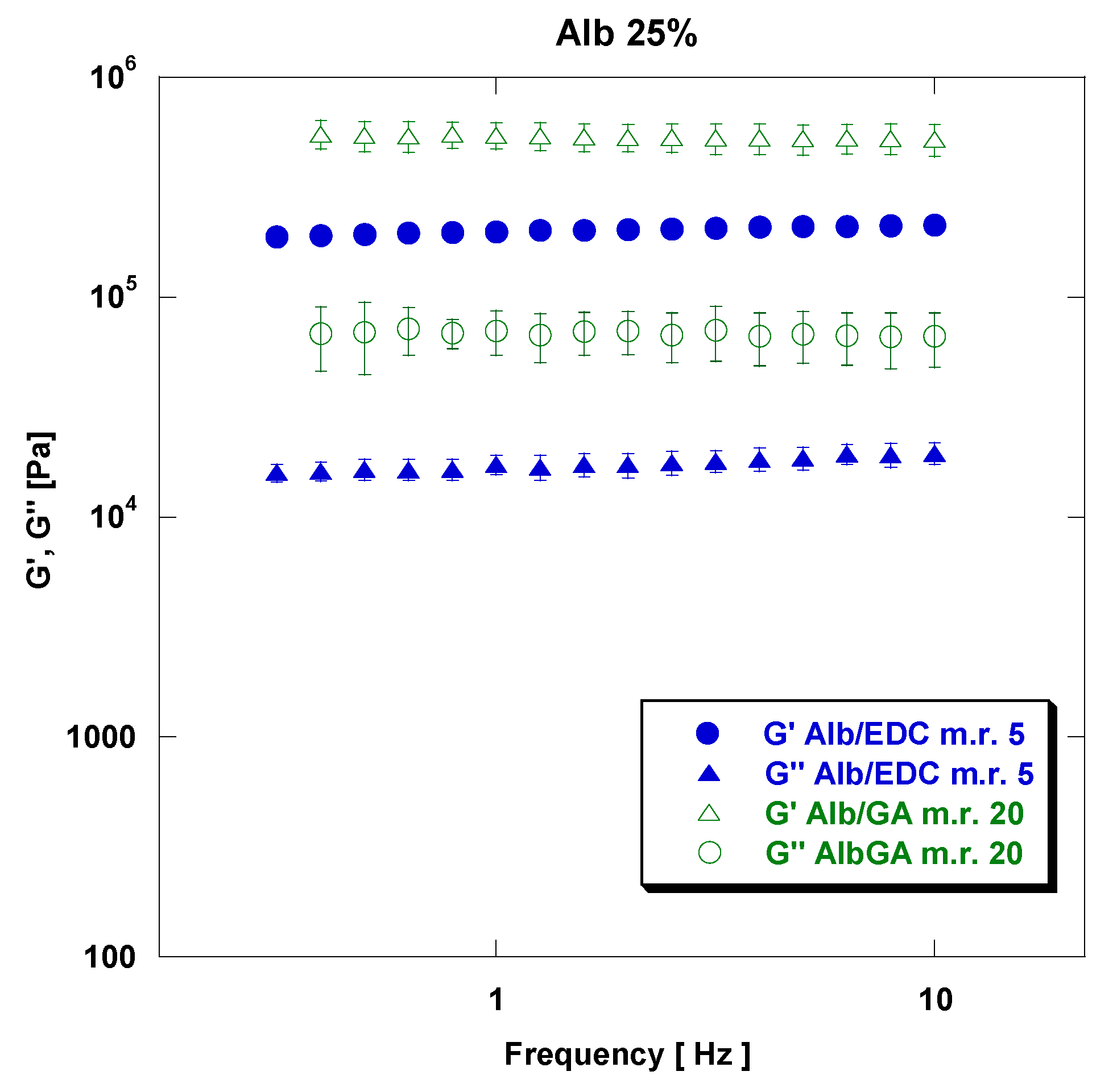 Polymers 15 02530 g007