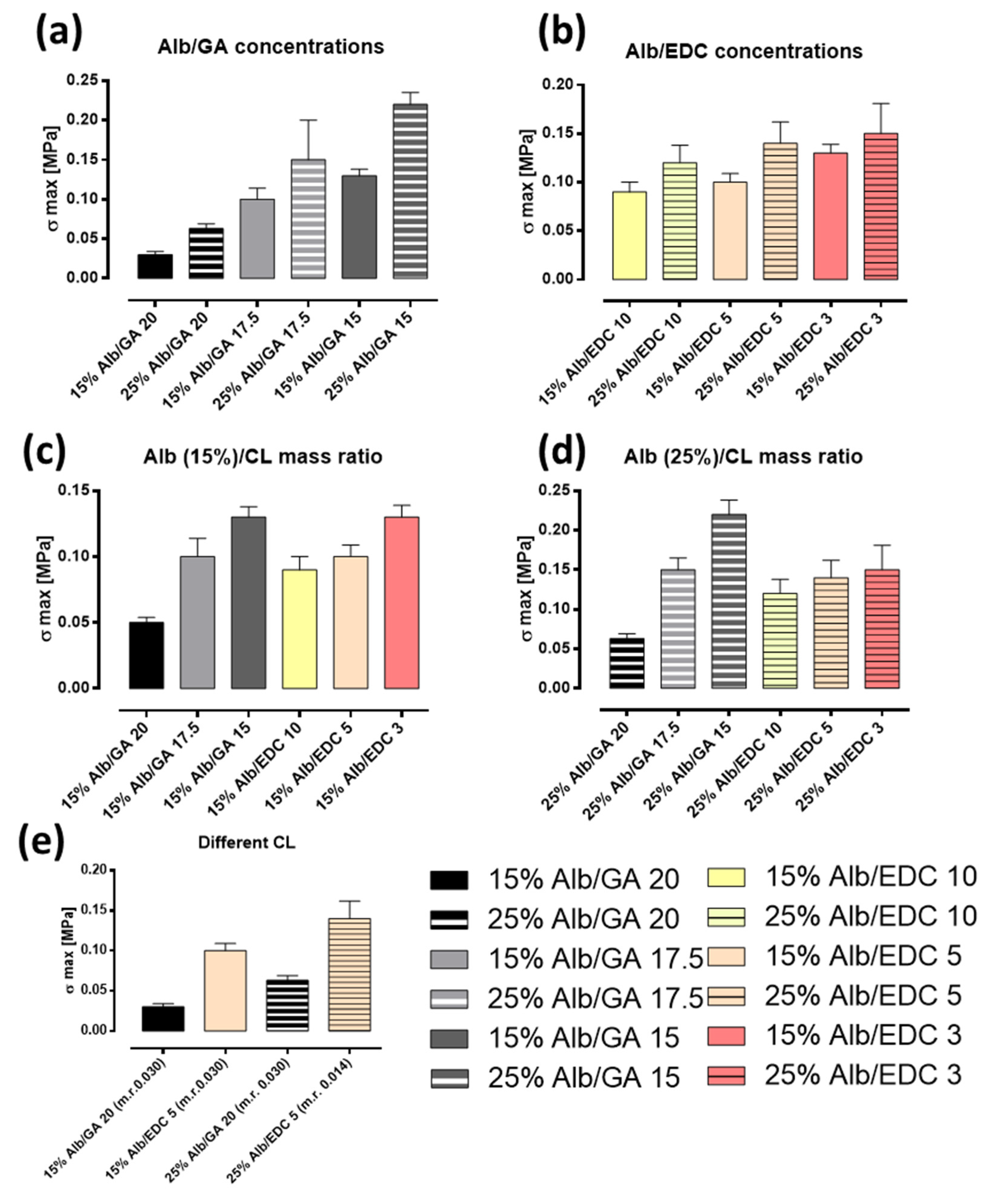 Polymers 15 02530 g008