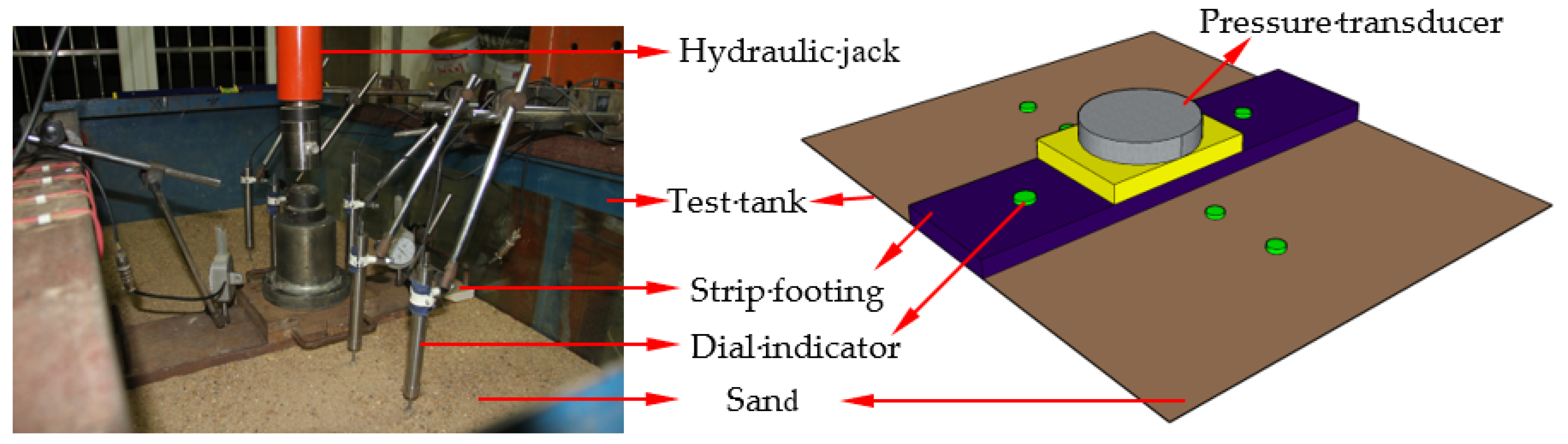 Polymers 15 02606 g001
