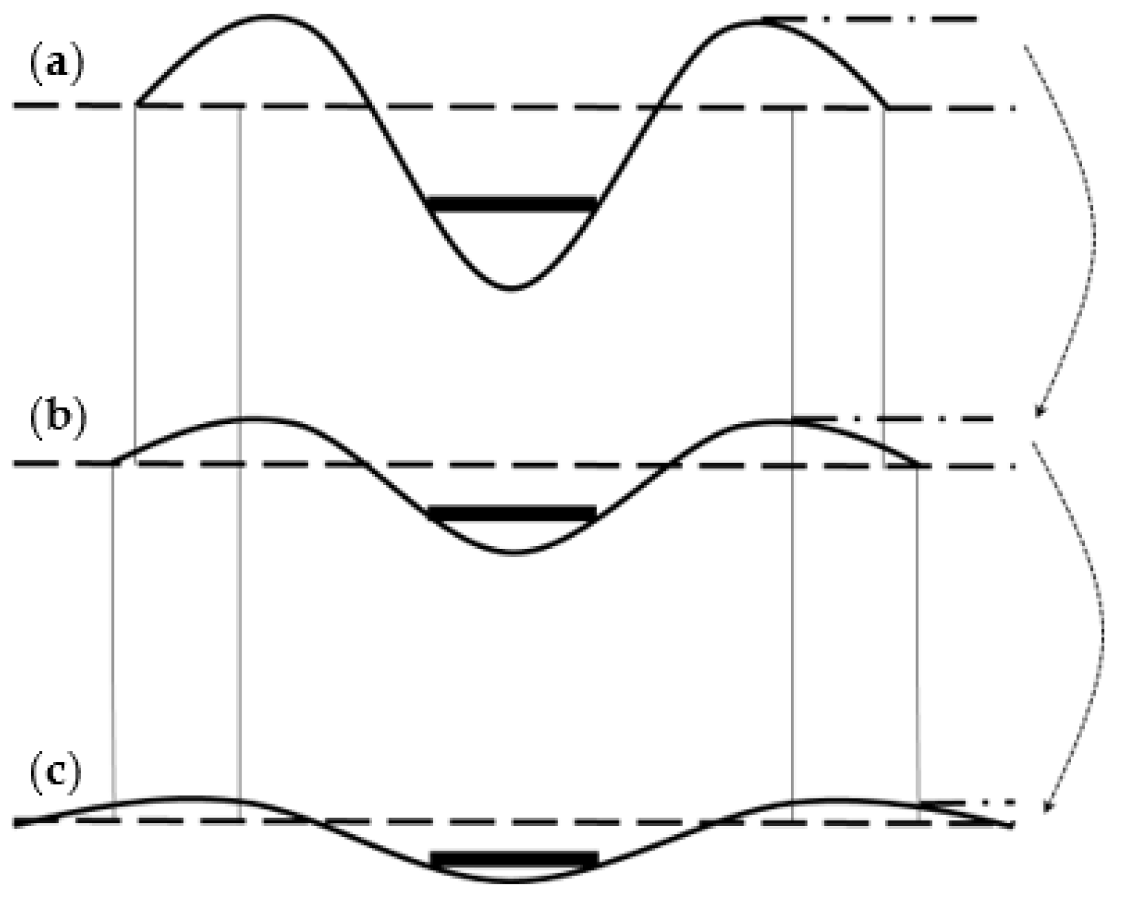 Polymers 15 02606 g008