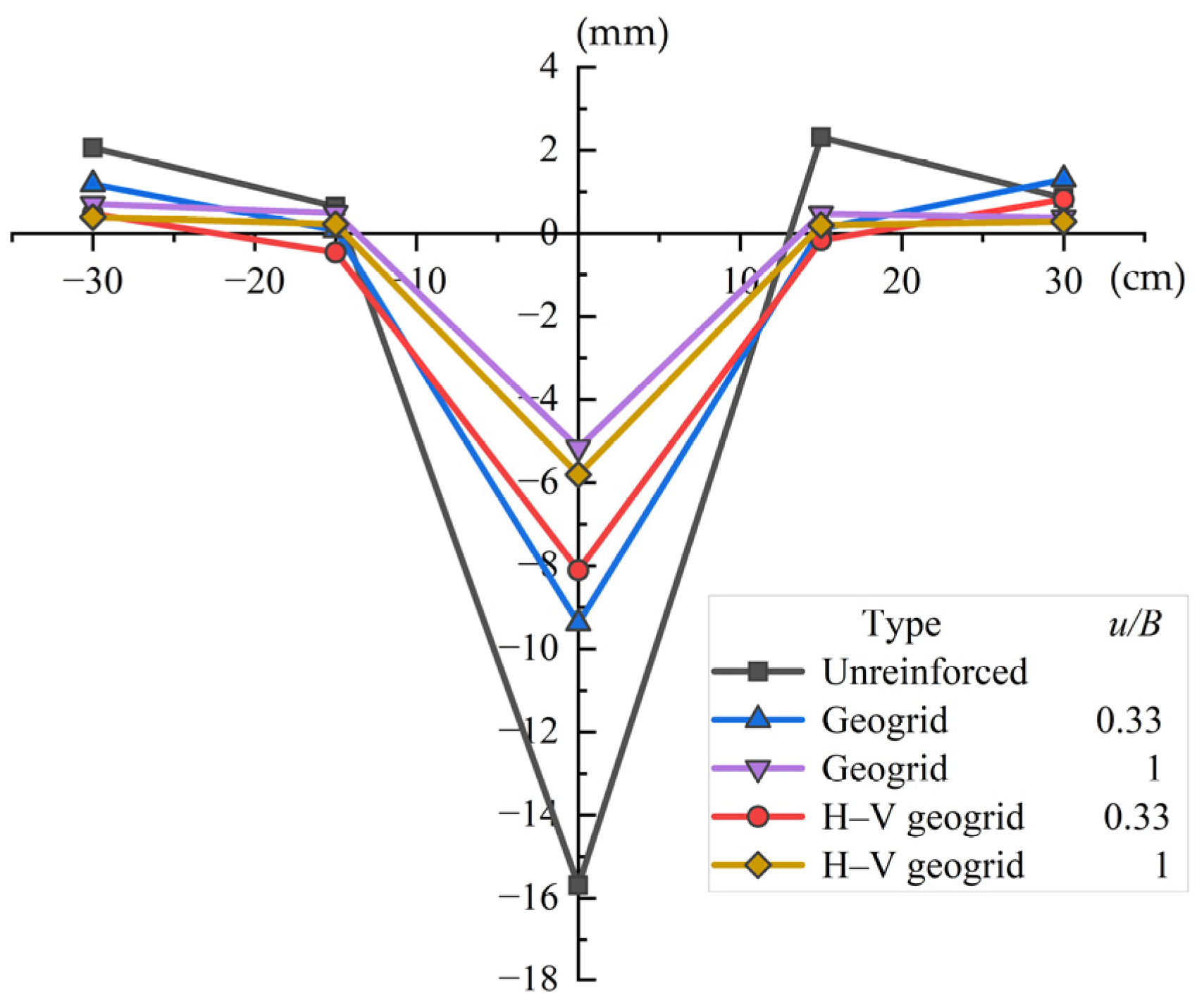 Polymers 15 02606 g010
