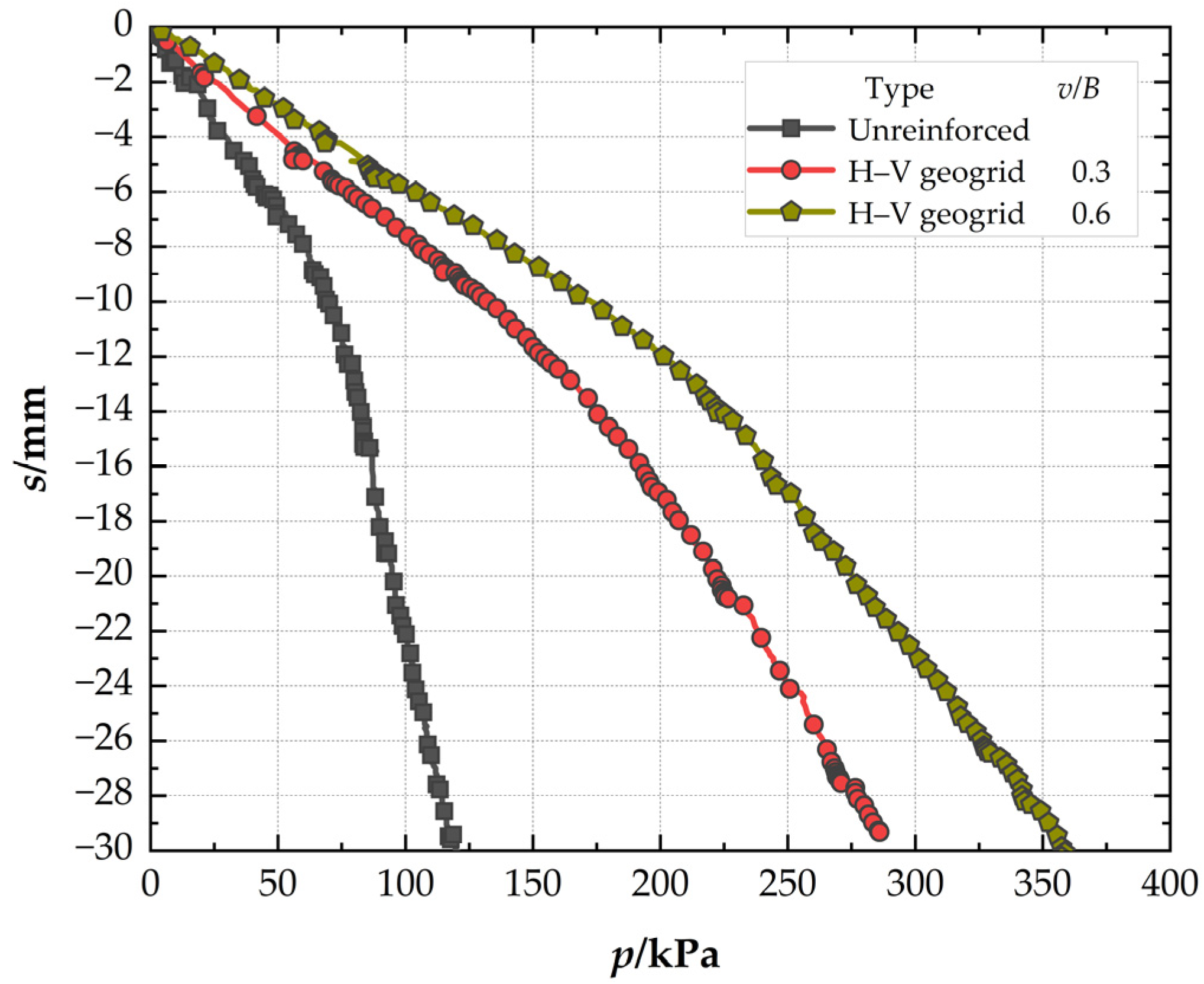 Polymers 15 02606 g012