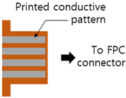 Polymers 15 02687 i005