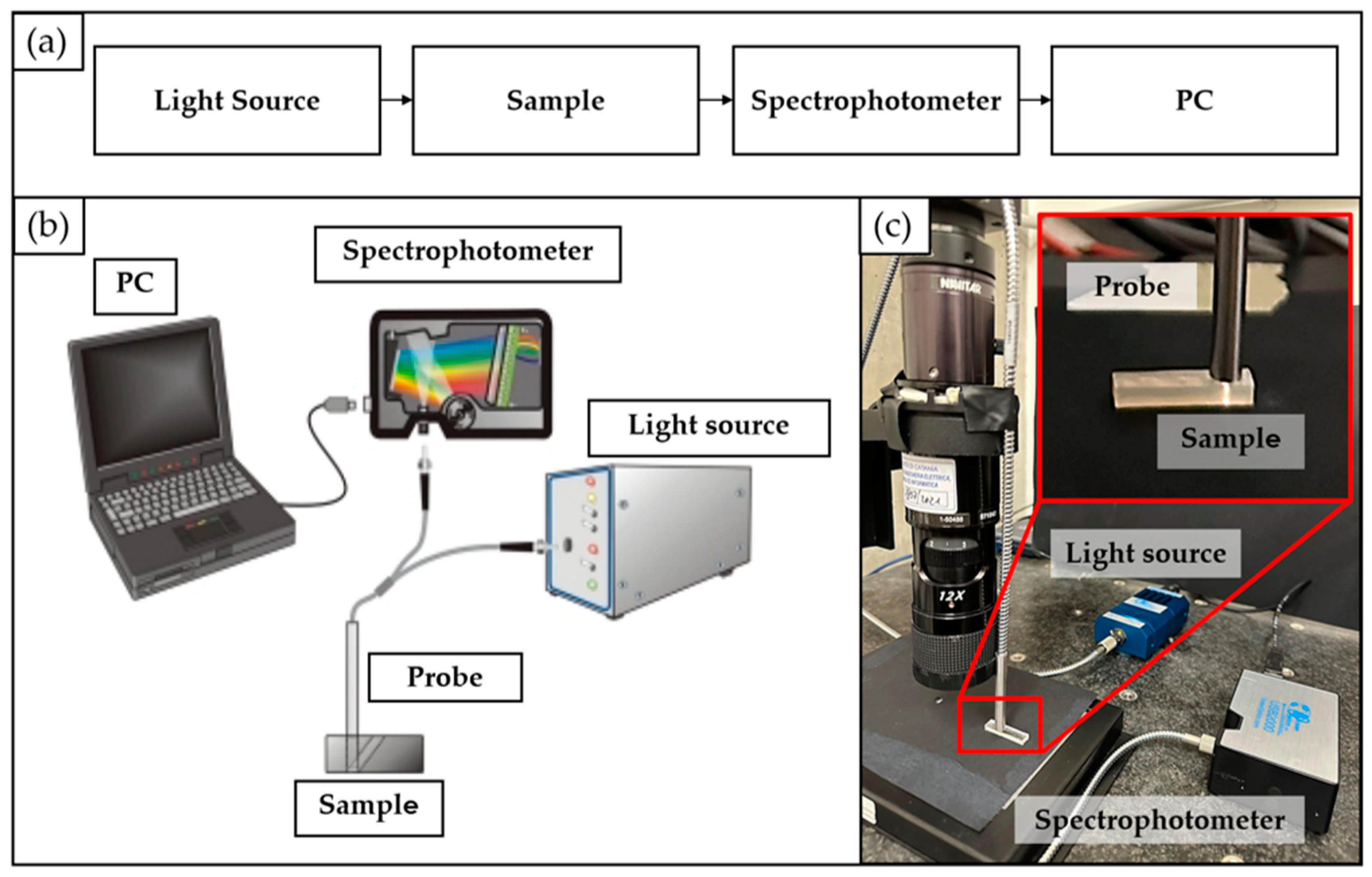 Polymers 15 02690 g003