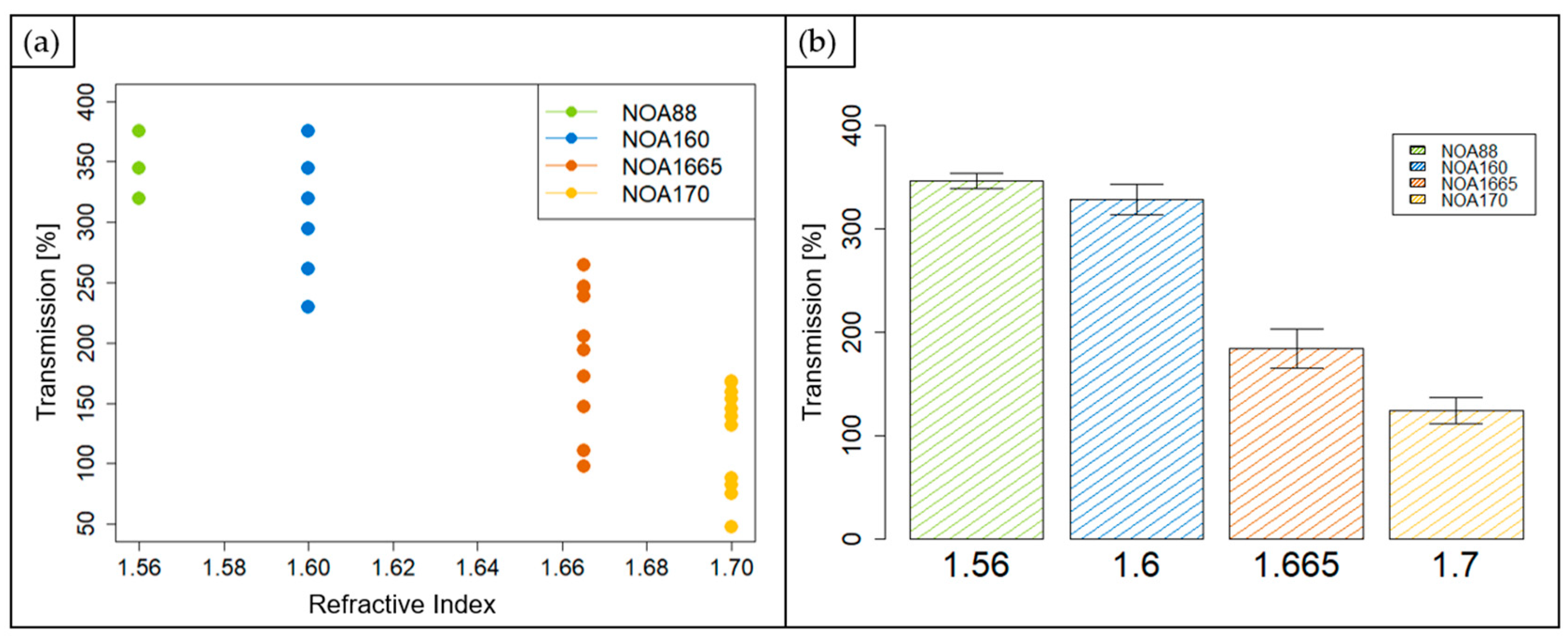 Polymers 15 02690 g007