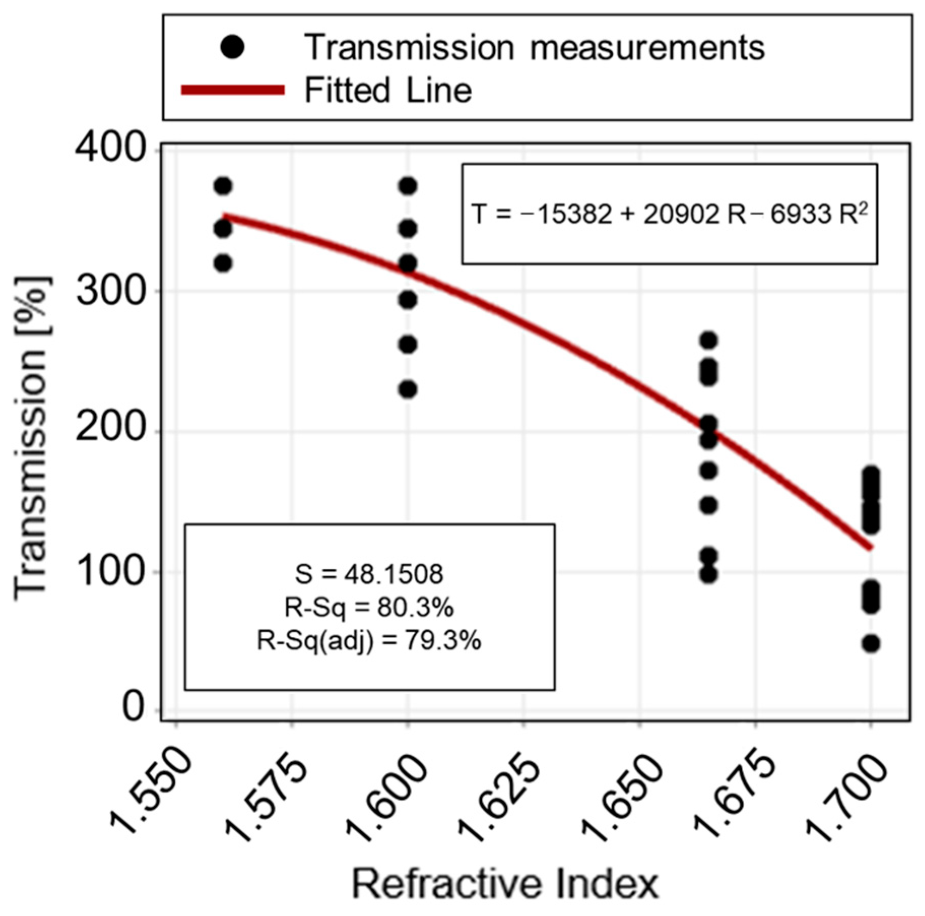 Polymers 15 02690 g008