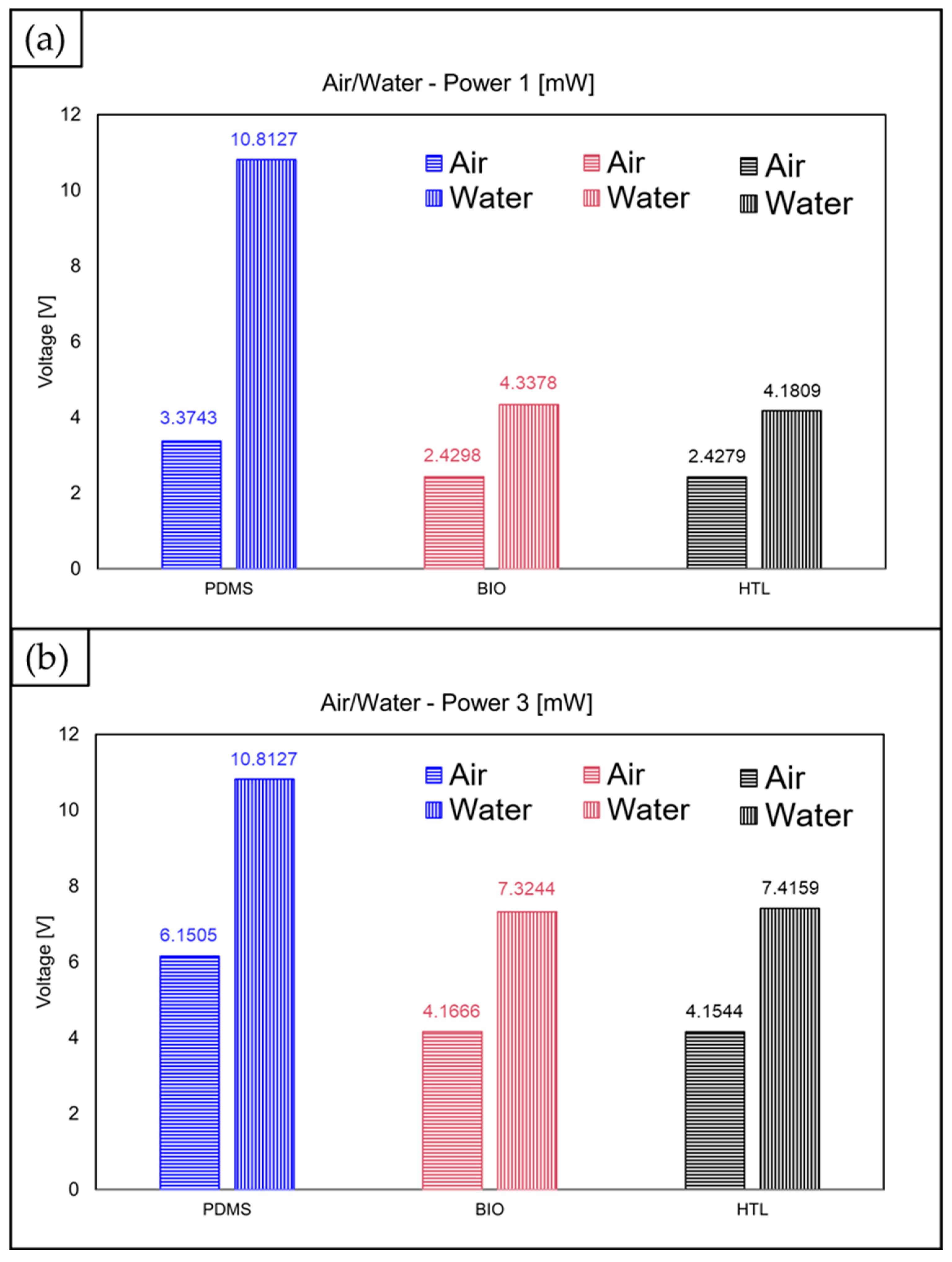 Polymers 15 02690 g012