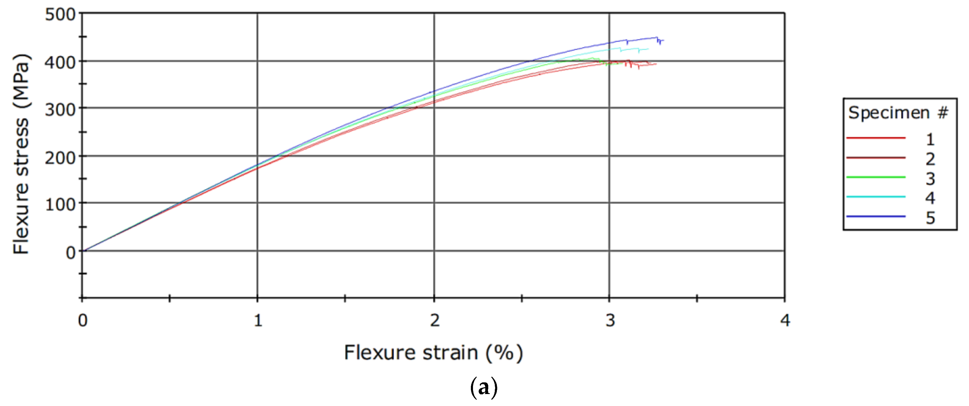 Polymers 15 02733 g004a