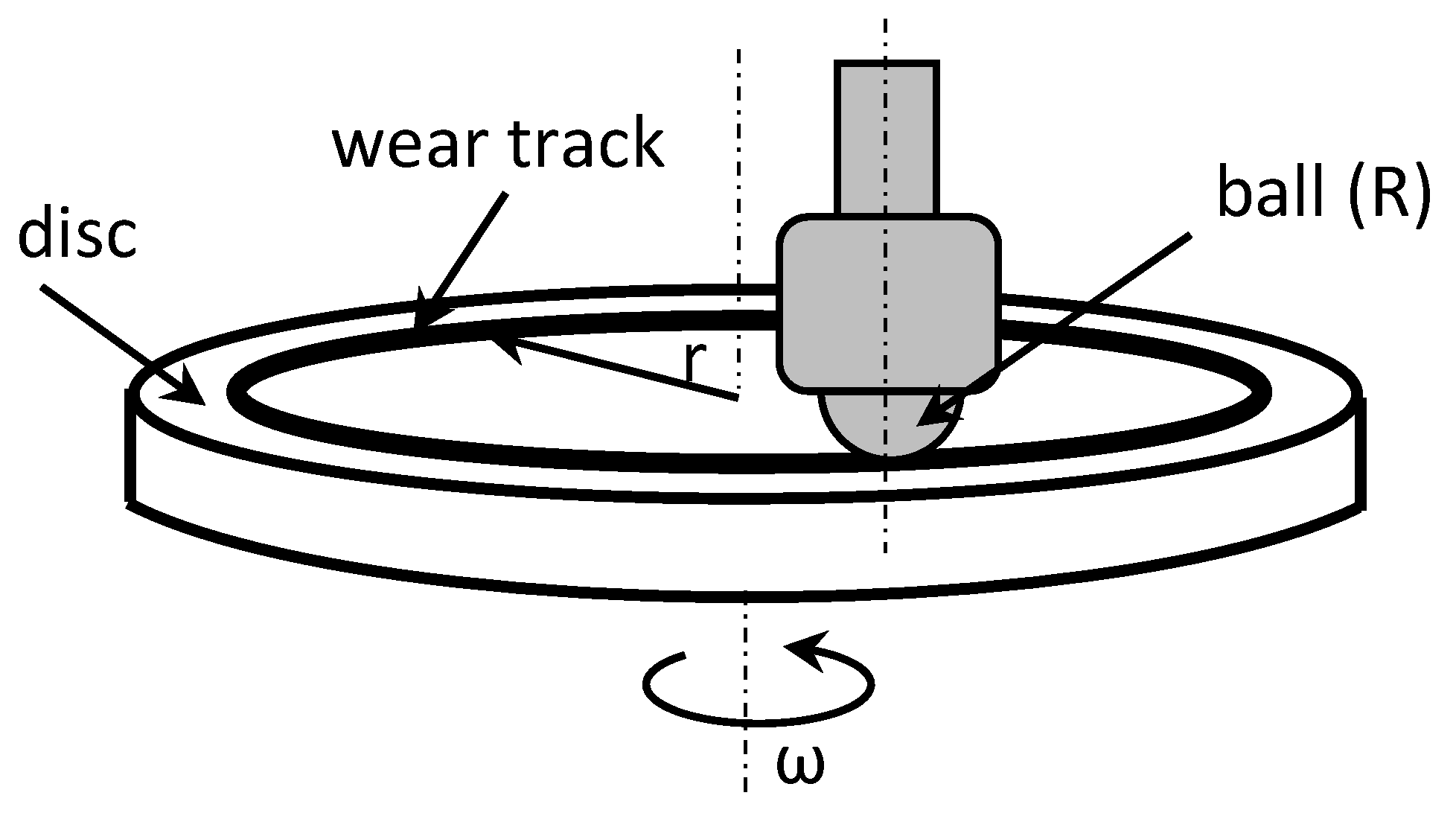 Polymers 15 02733 g008