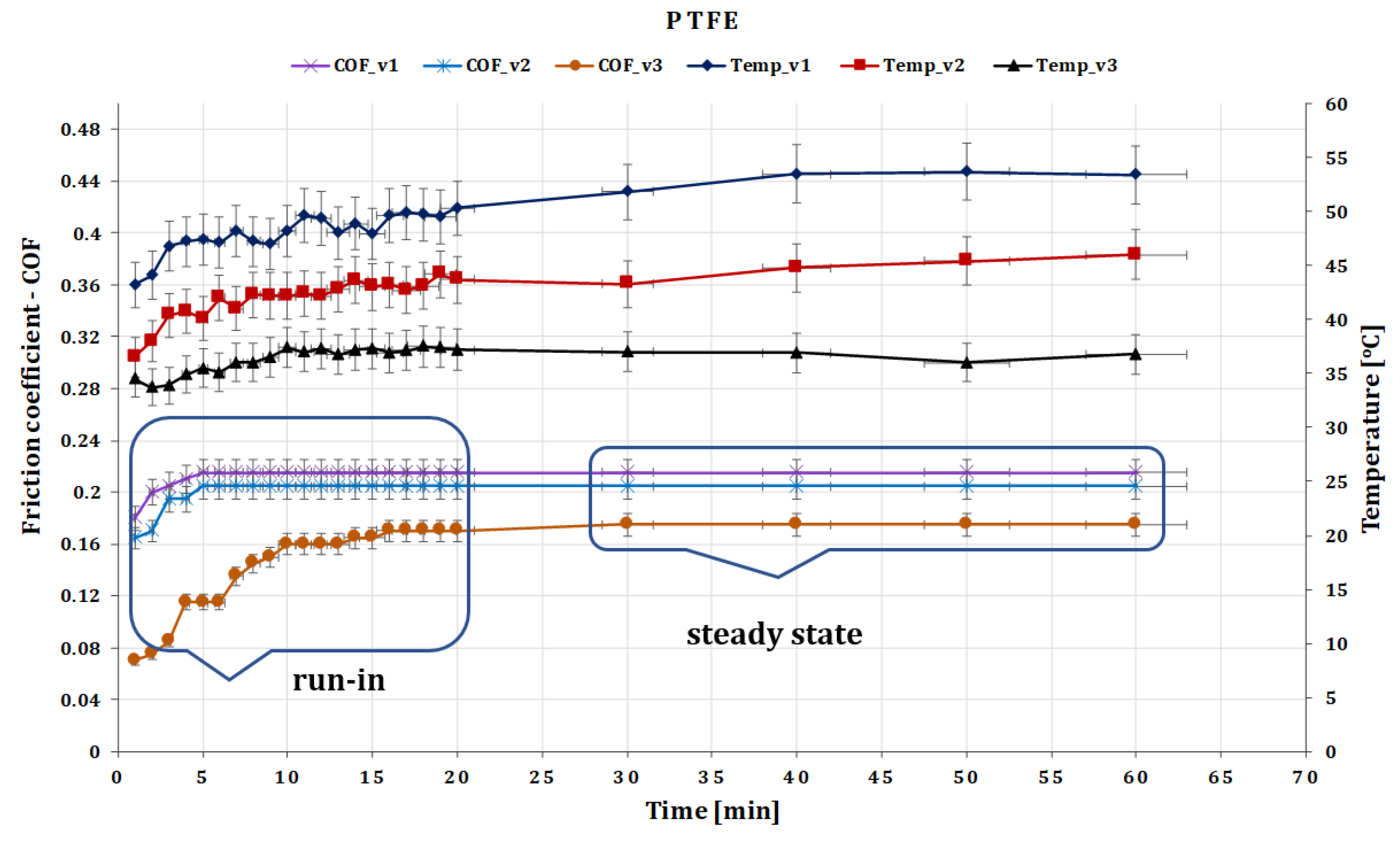 Polymers 15 02733 g010