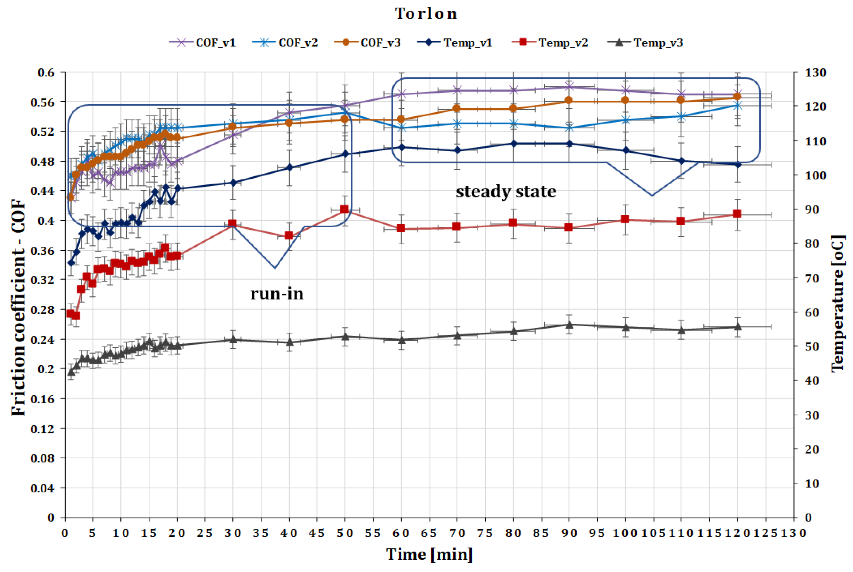 Polymers 15 02733 g011