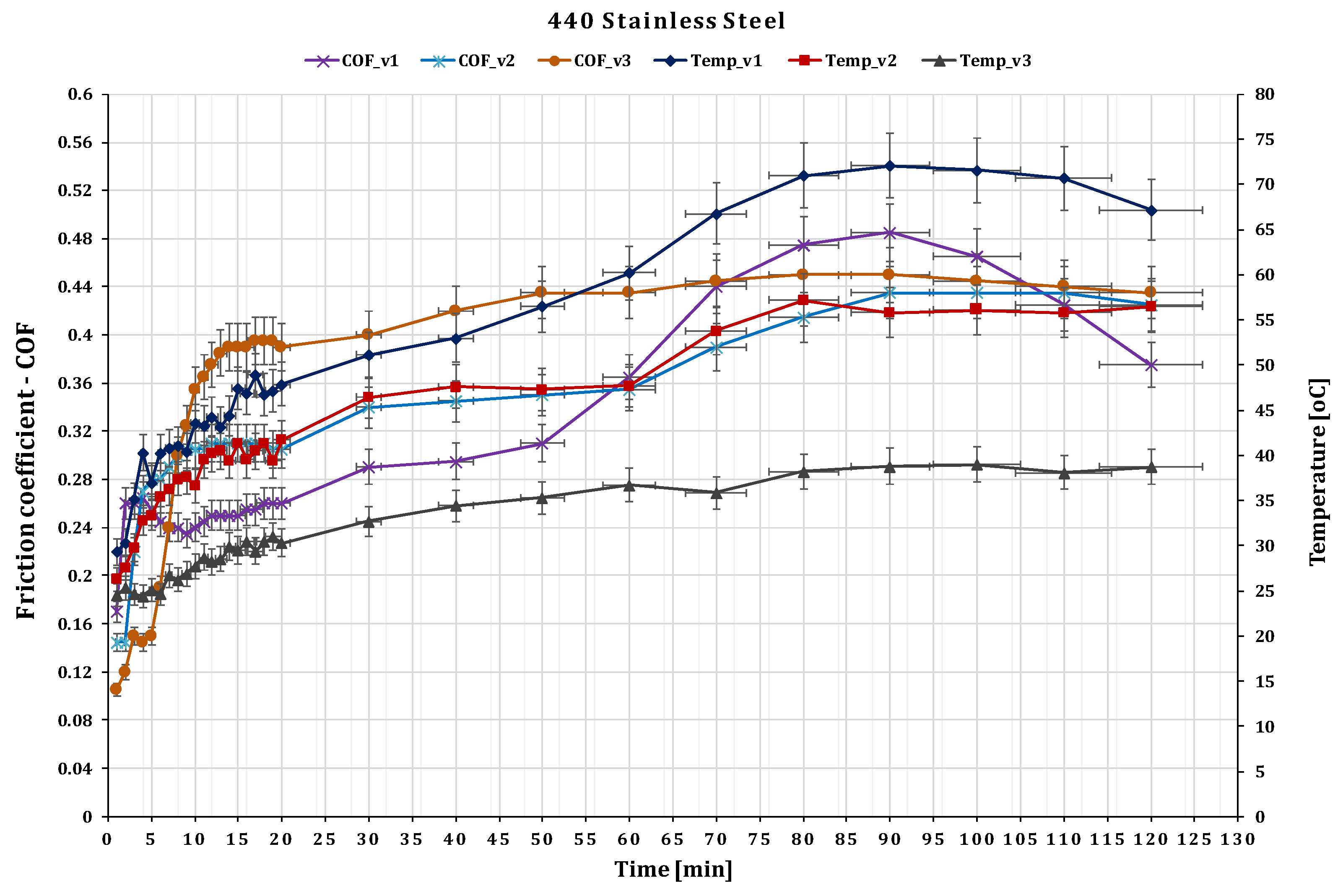 Polymers 15 02733 g013