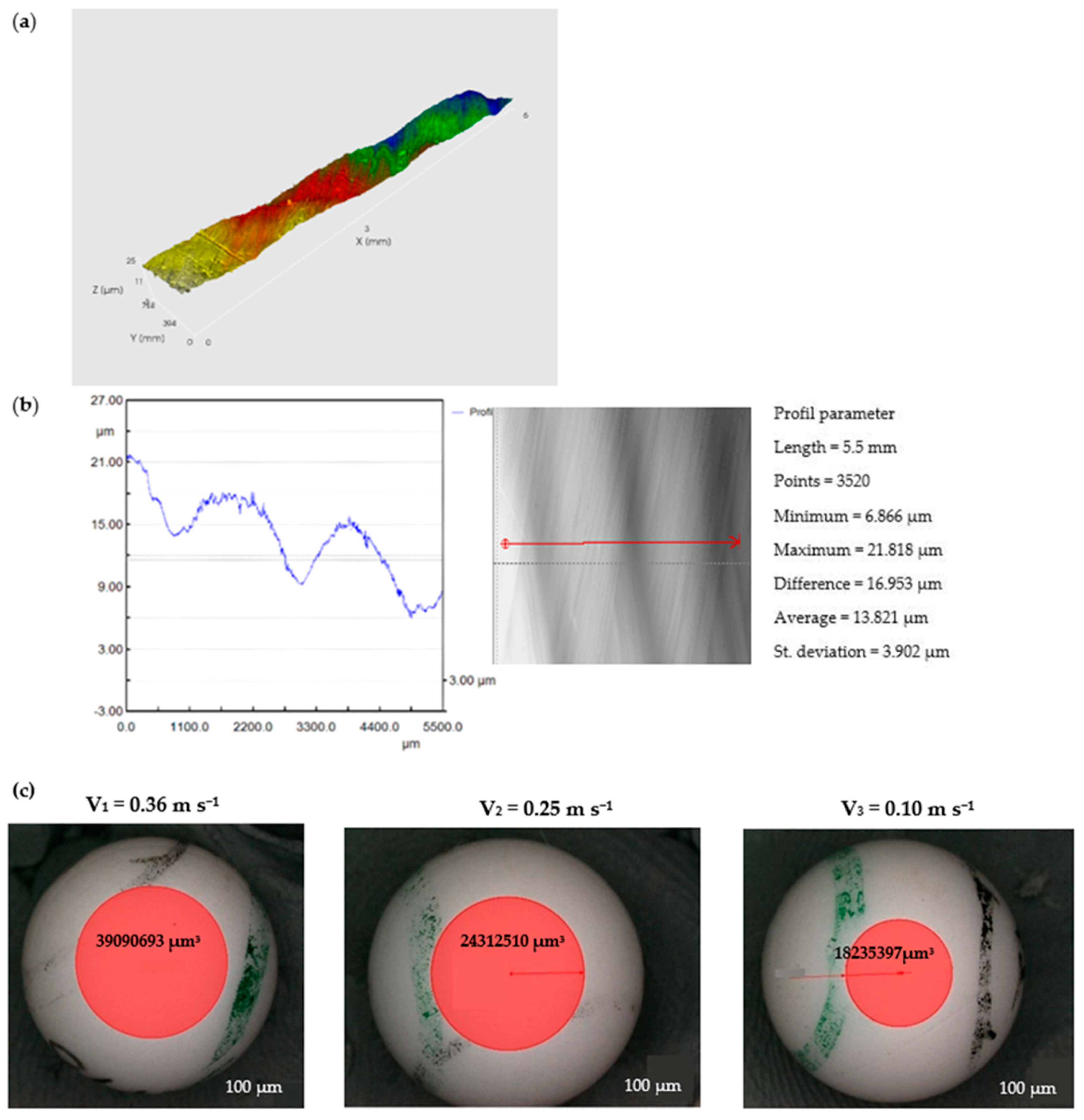 Polymers 15 02733 g015