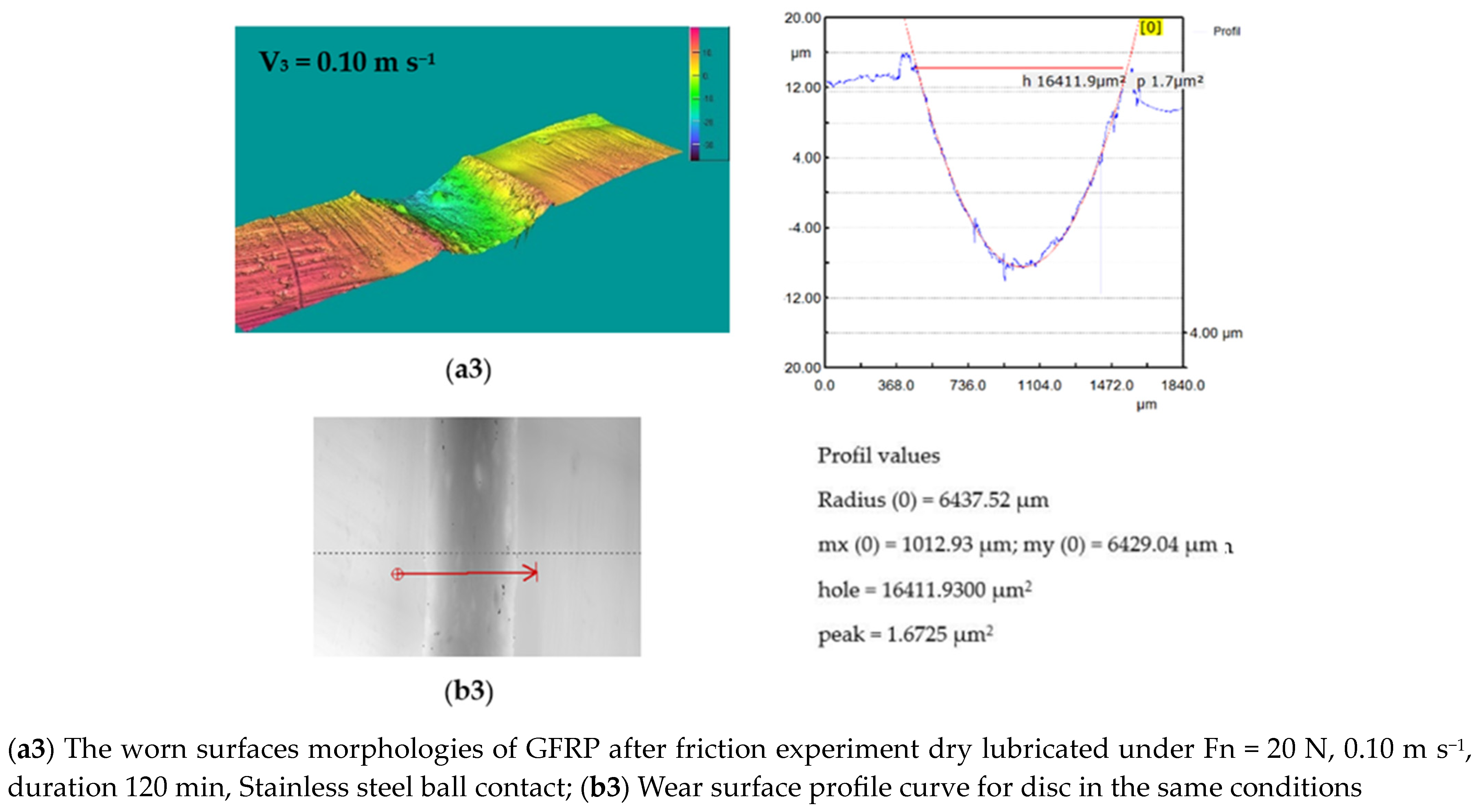 Polymers 15 02733 g019b