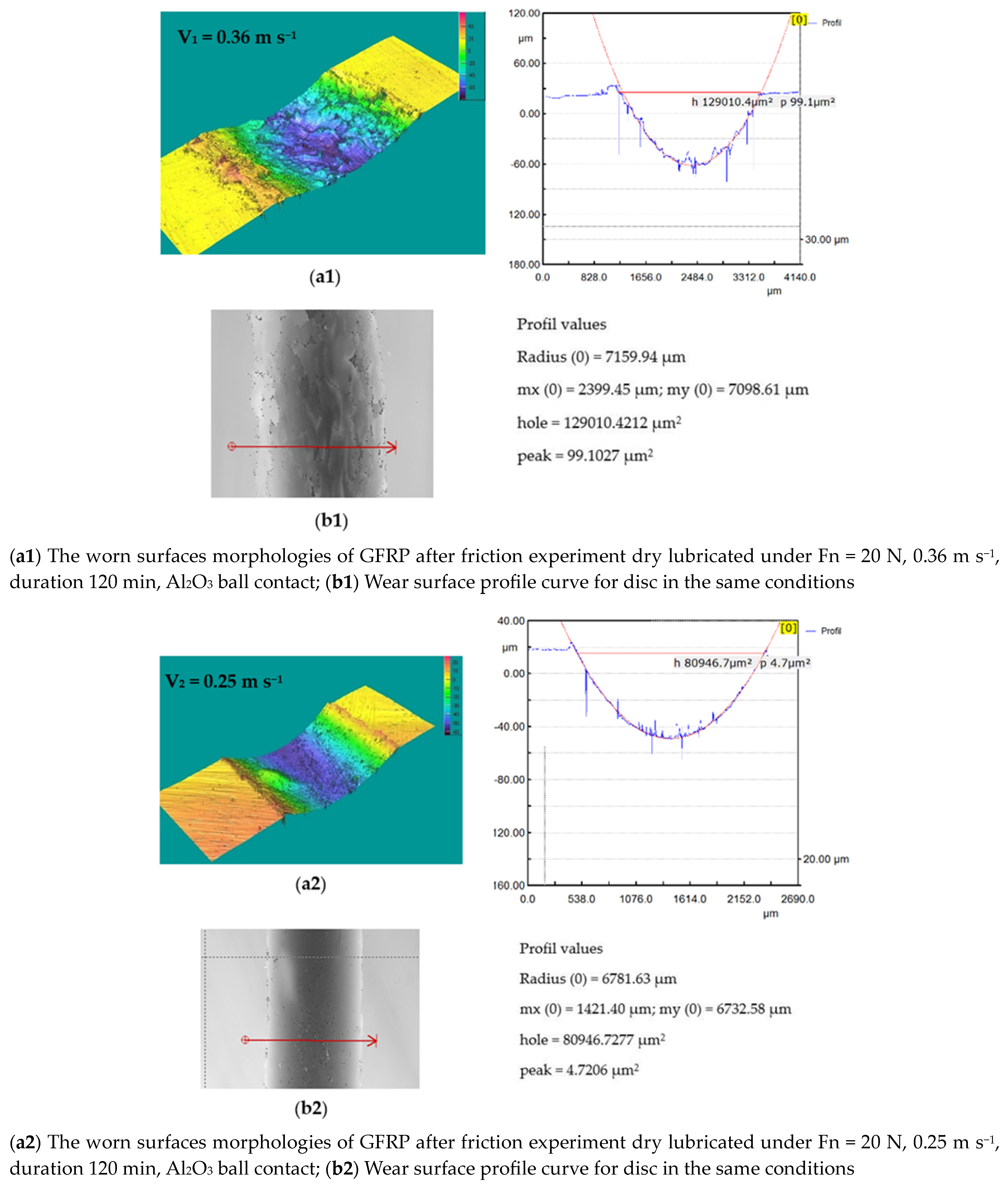 Polymers 15 02733 g021a