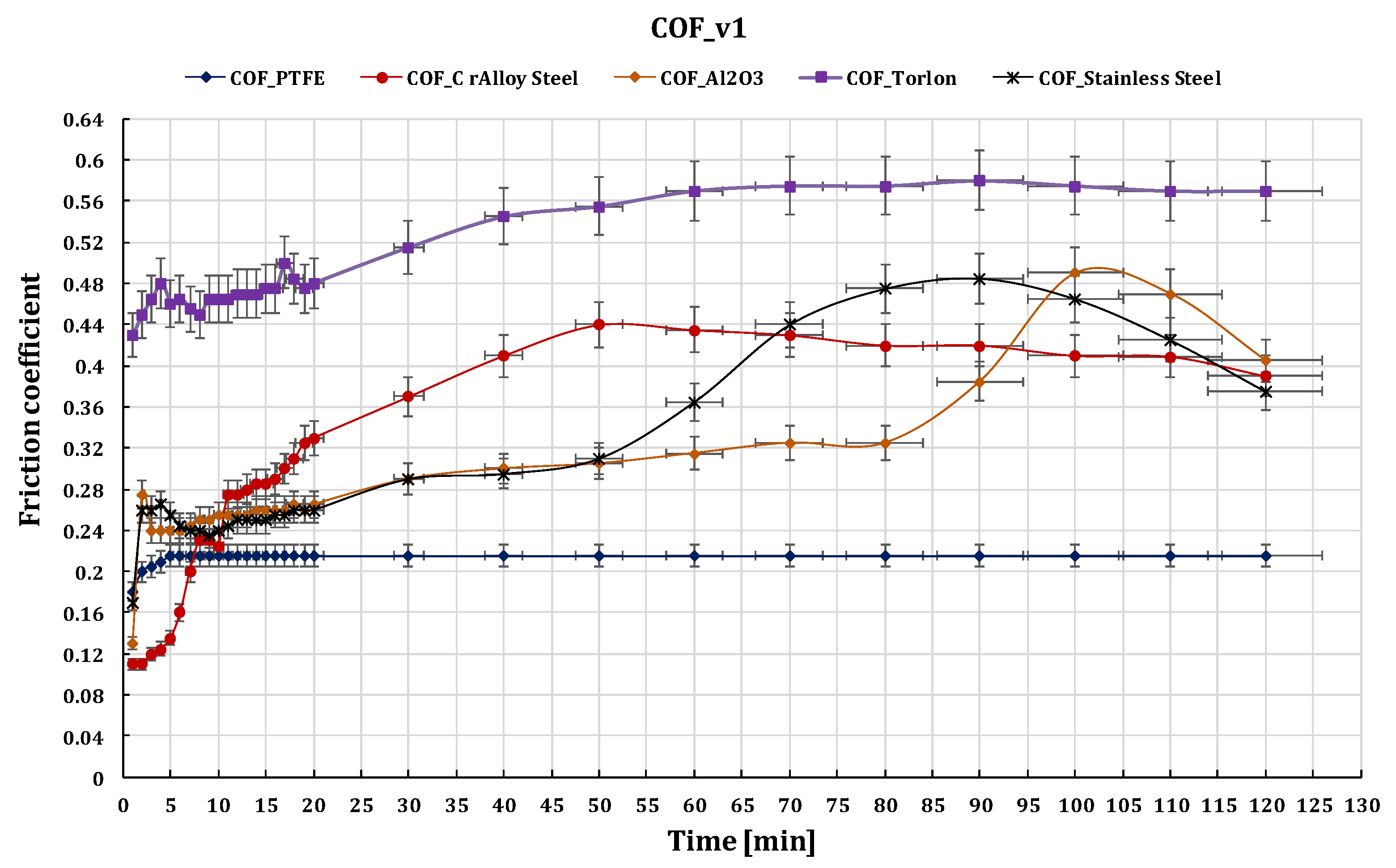 Polymers 15 02733 g023