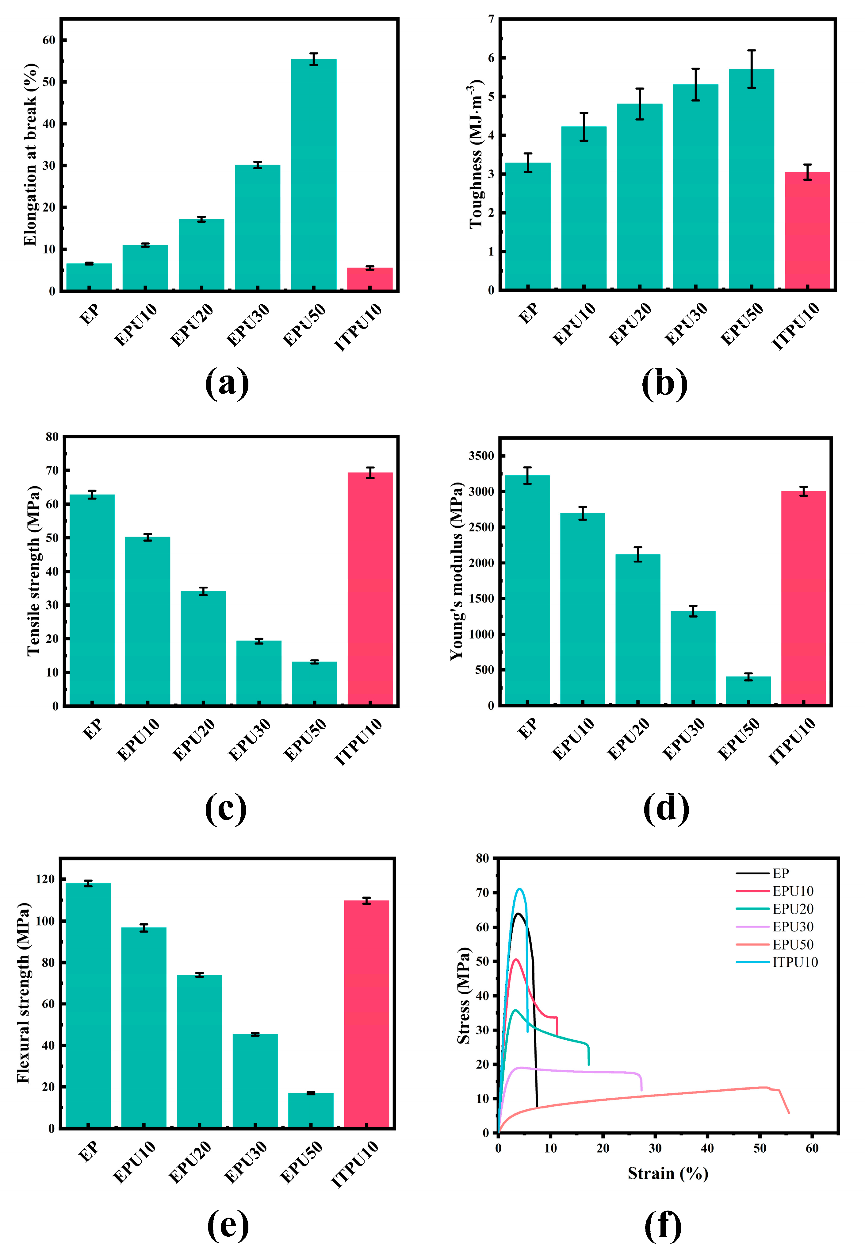 Polymers 15 02803 g004