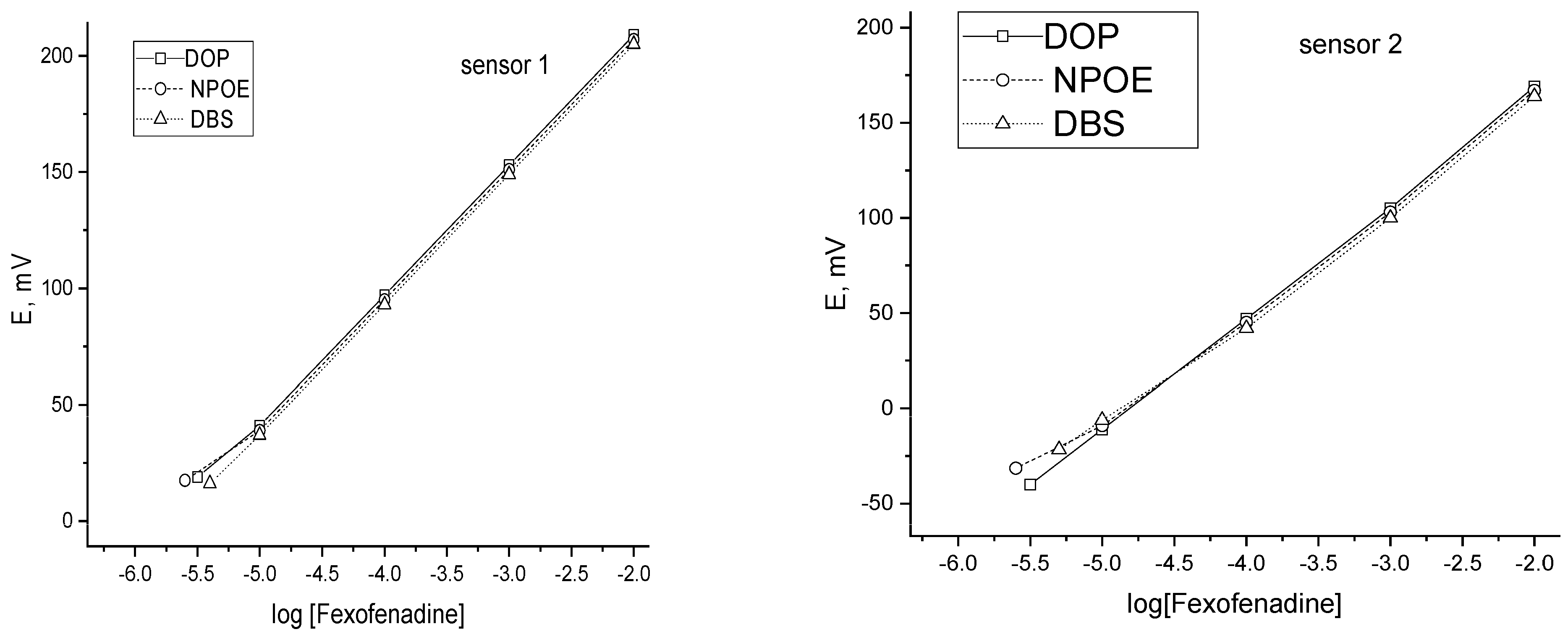 Polymers 15 02808 g002