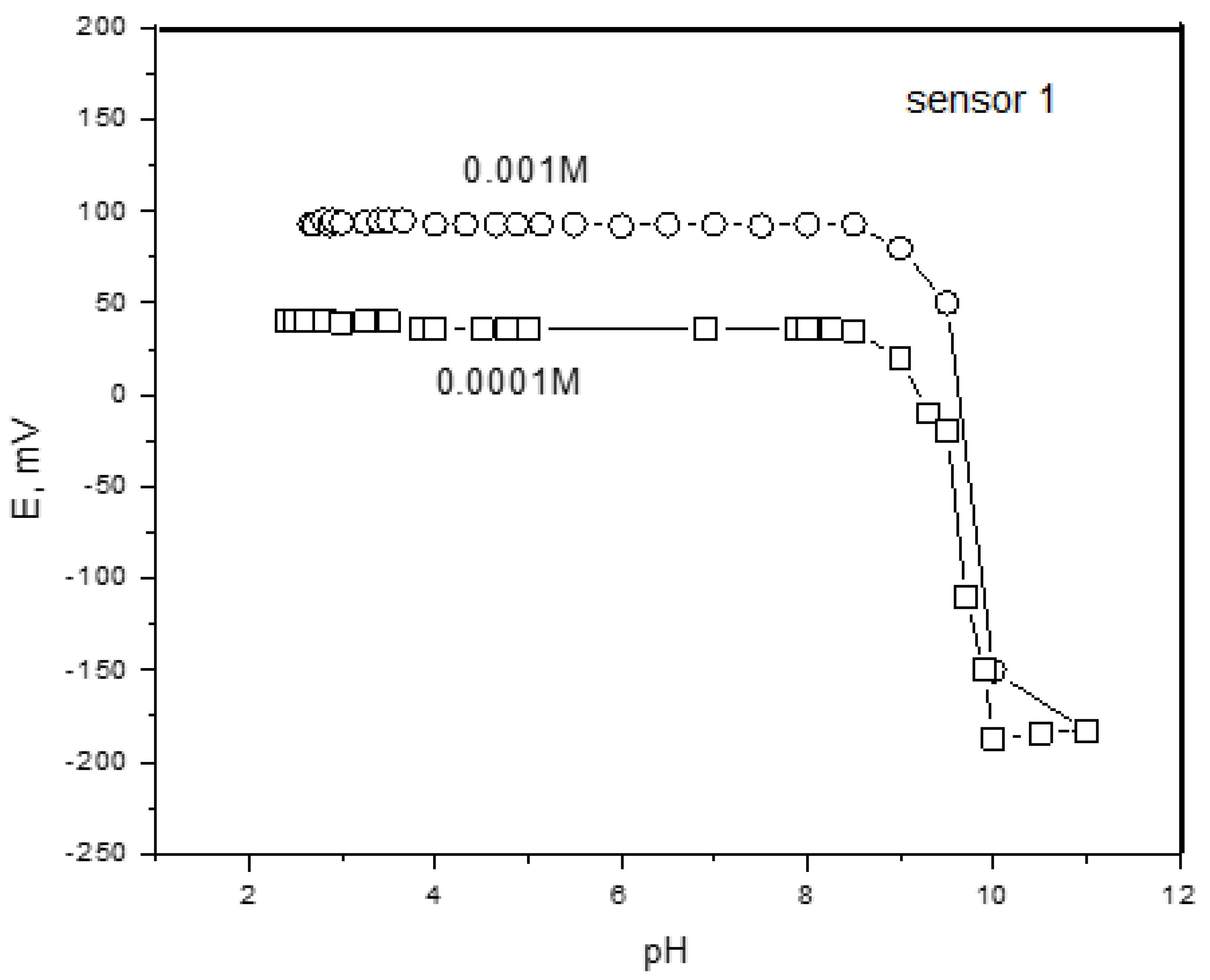 Polymers 15 02808 g004a