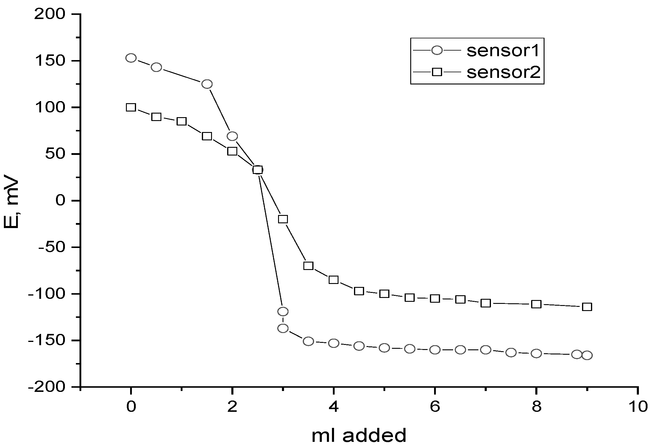 Polymers 15 02808 g007