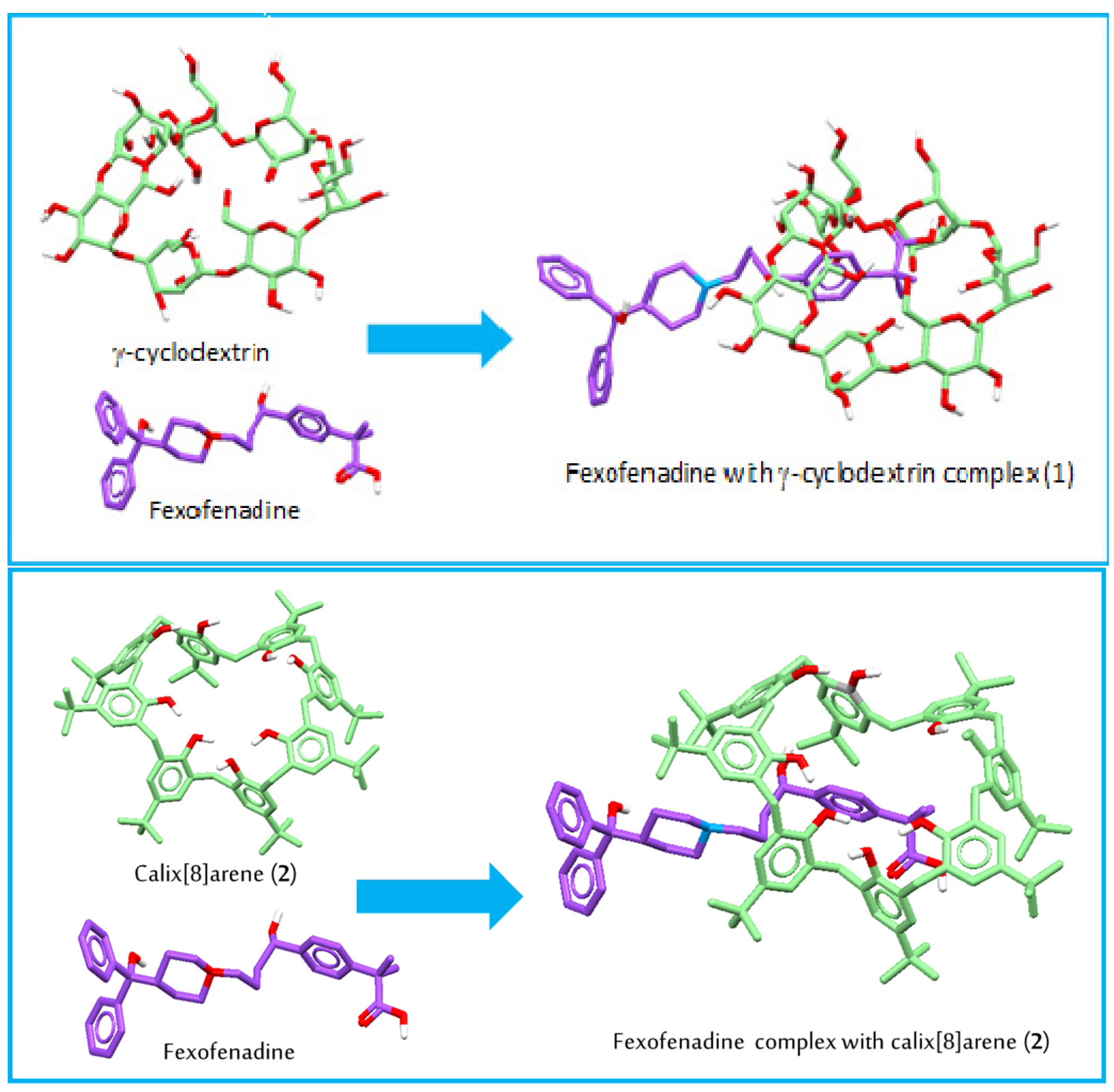 Polymers 15 02808 sch001