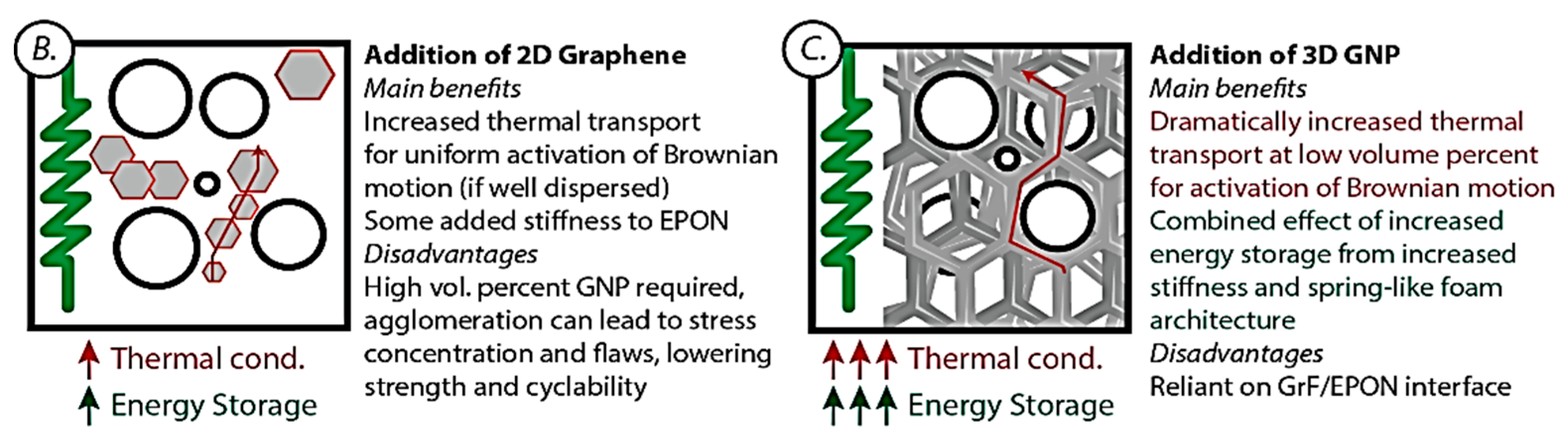 Polymers 15 02903 g003b
