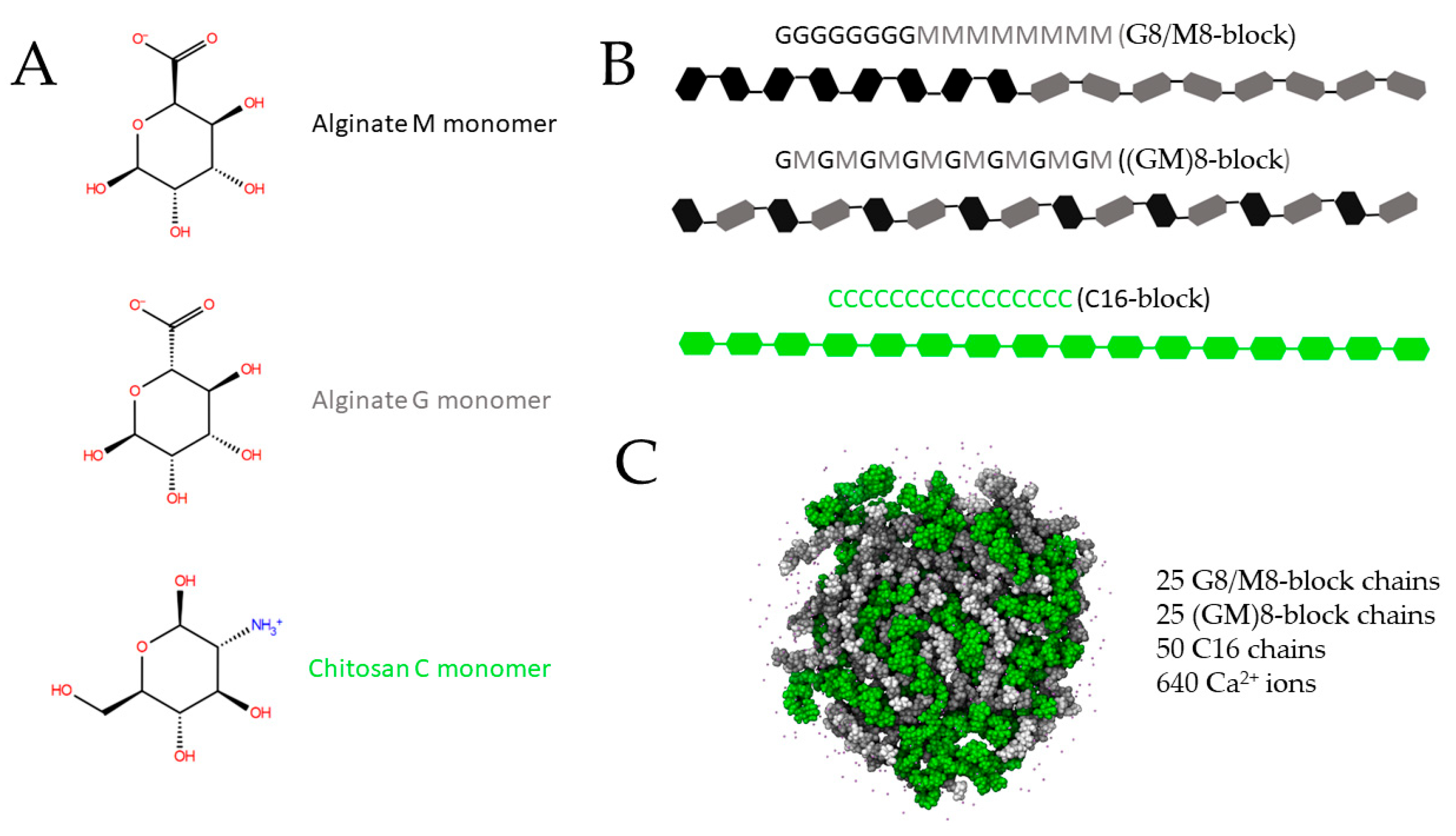 Polymers 15 03020 g001 Polymers 15 03020 g001