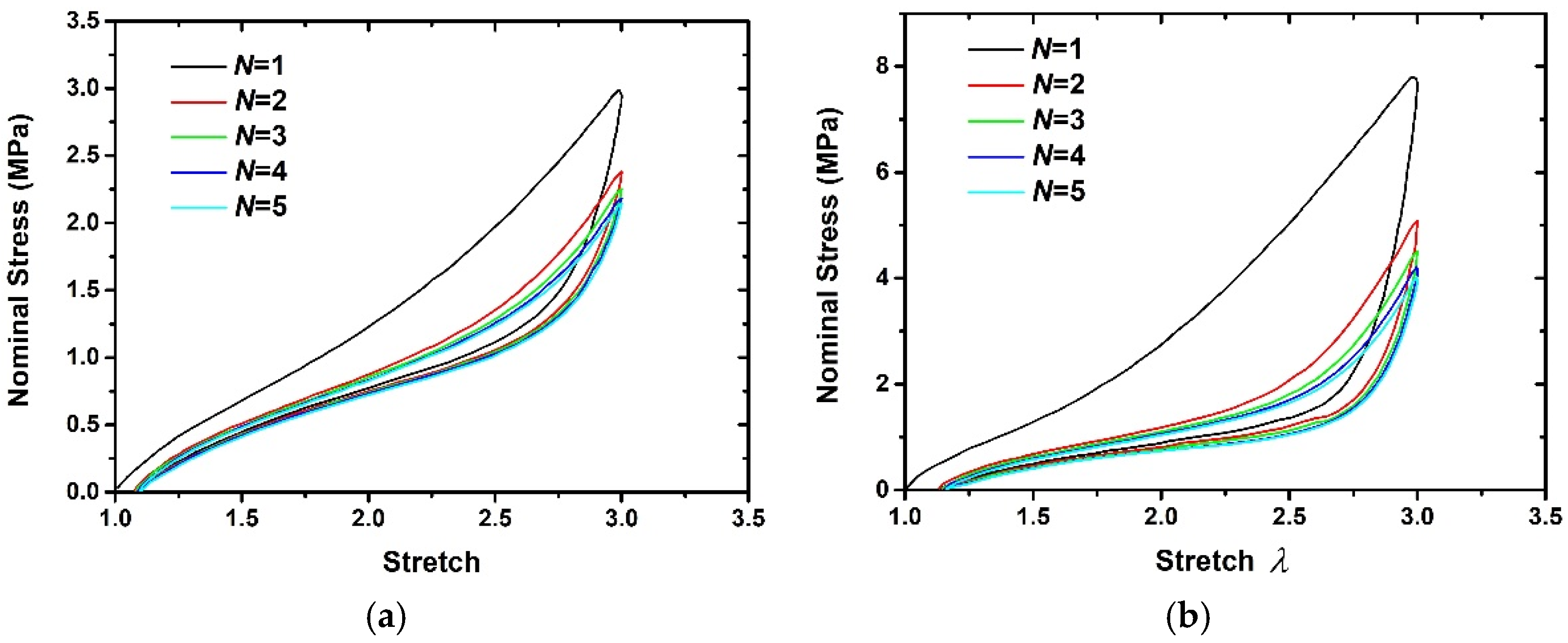 Polymers 15 03033 g001