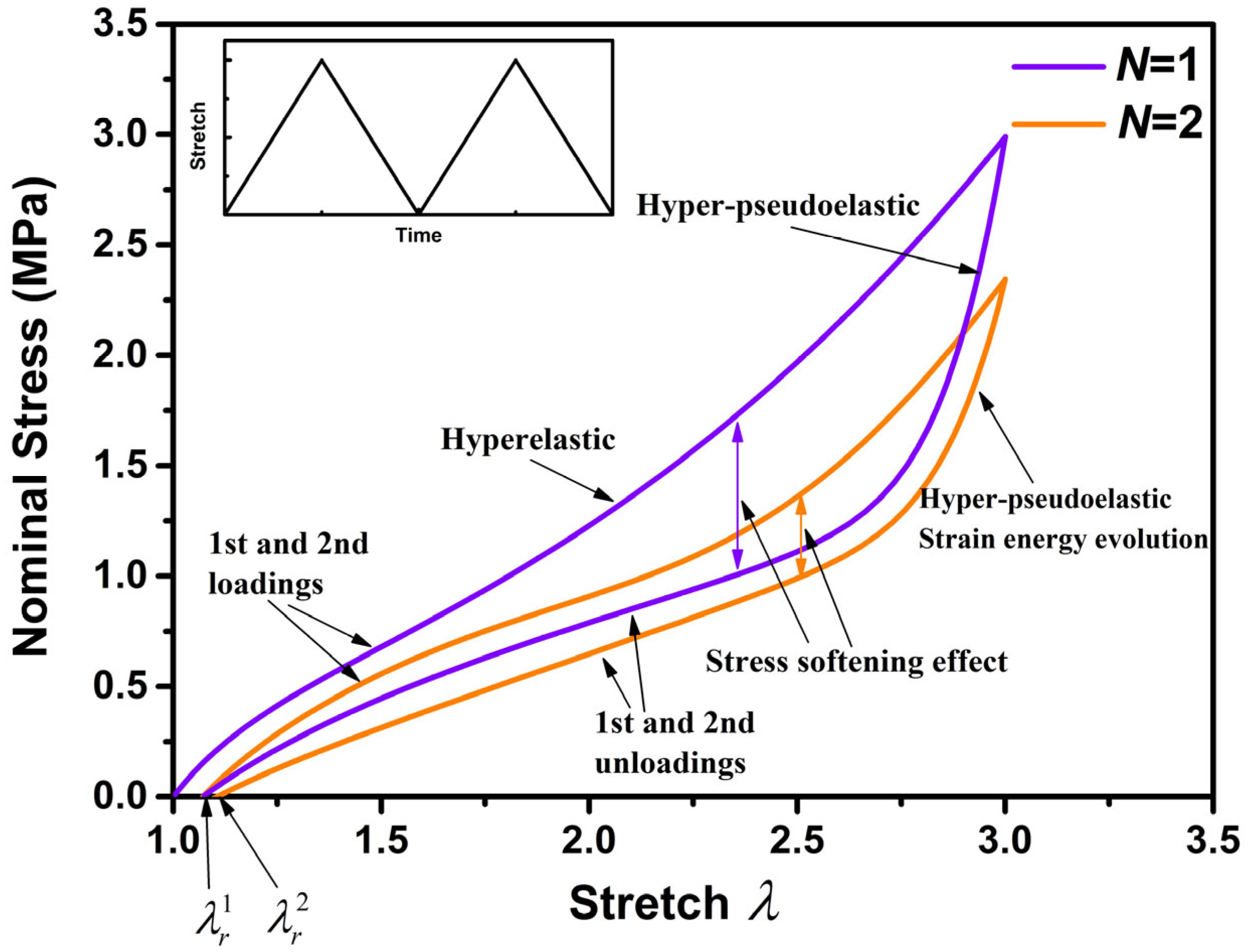 Polymers 15 03033 g002