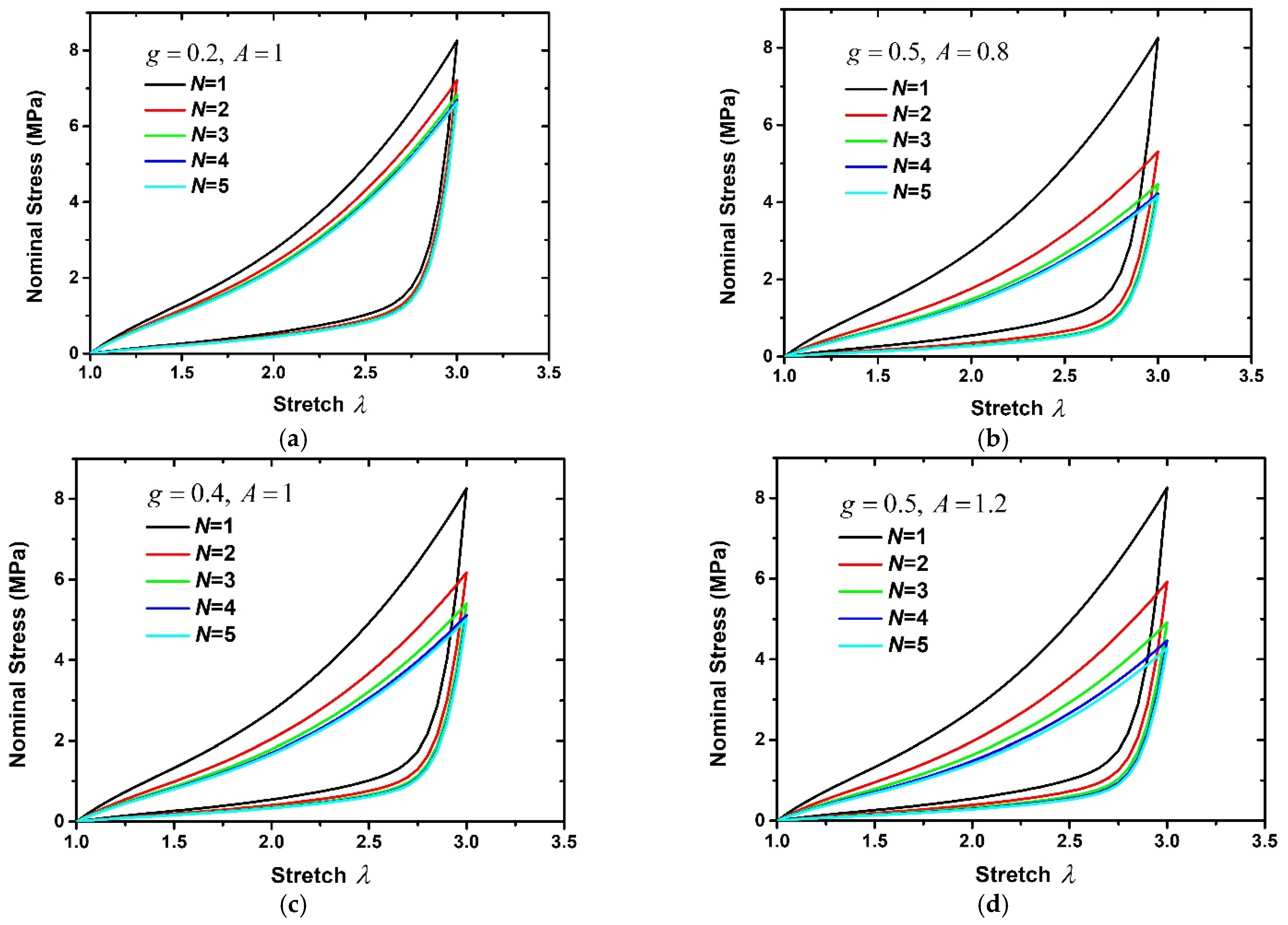 Polymers 15 03033 g003a