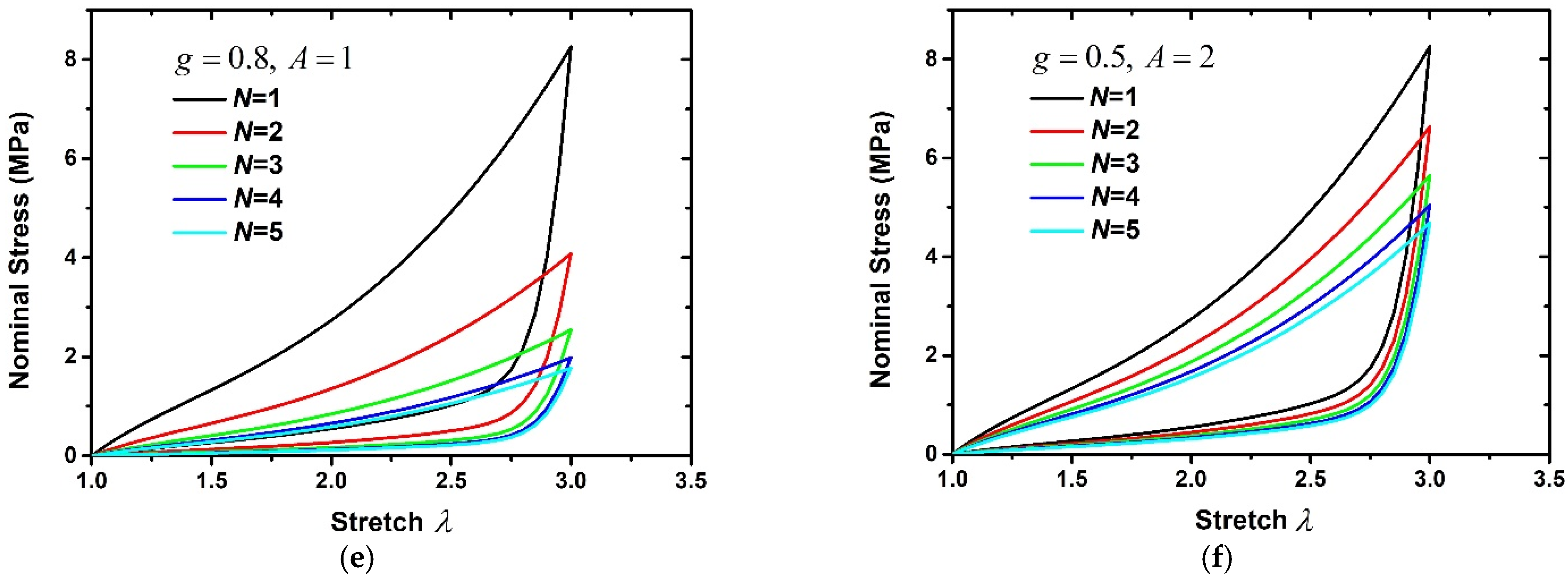 Polymers 15 03033 g003b