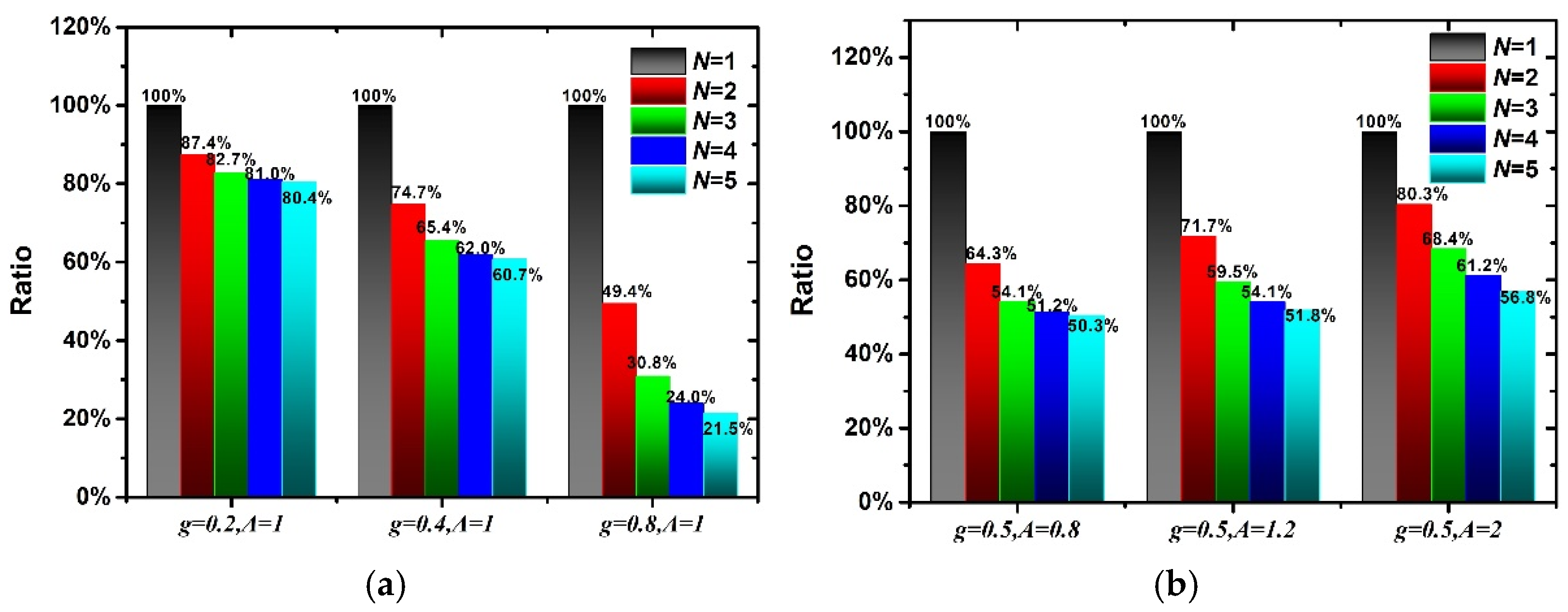 Polymers 15 03033 g004