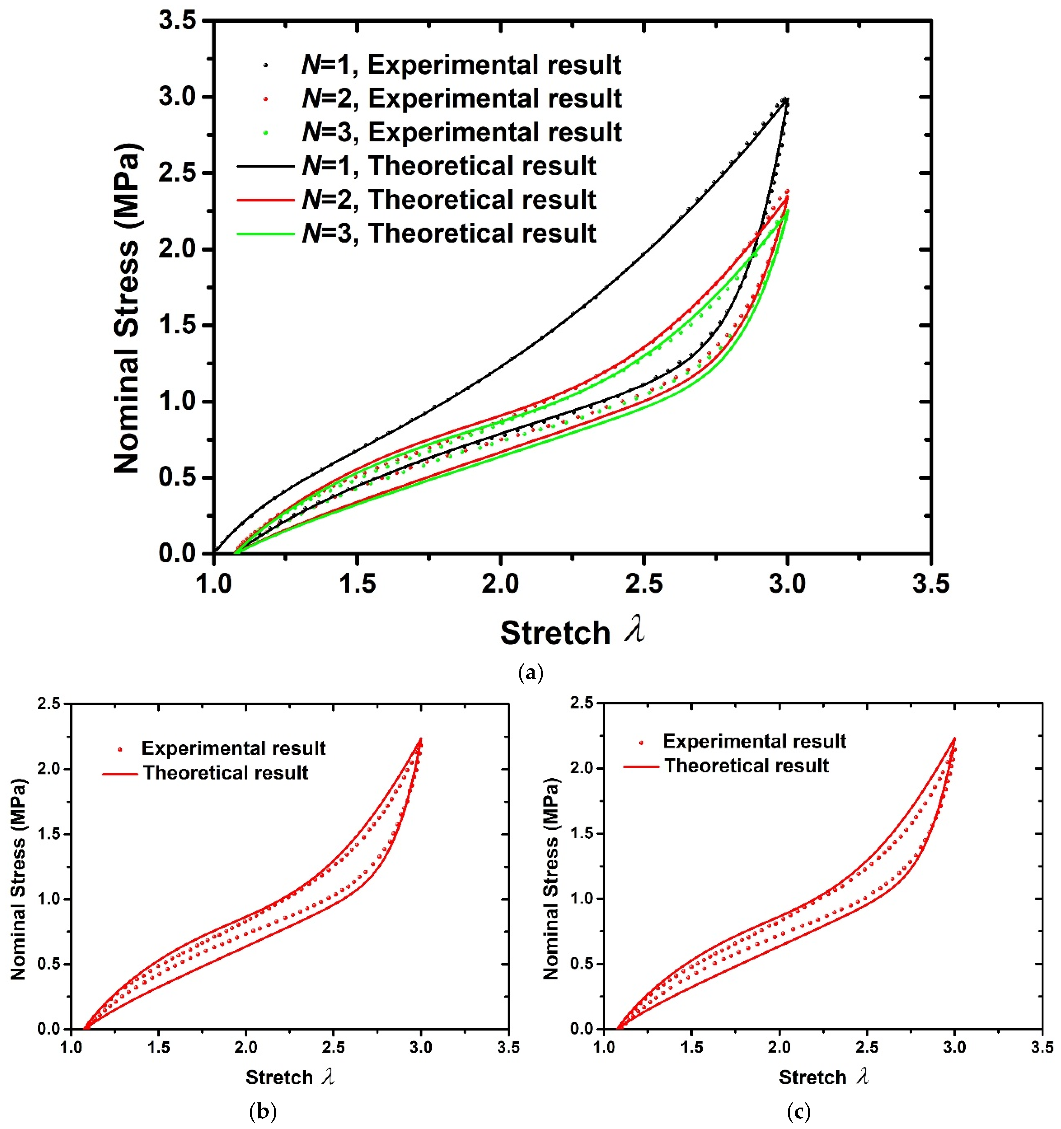 Polymers 15 03033 g006