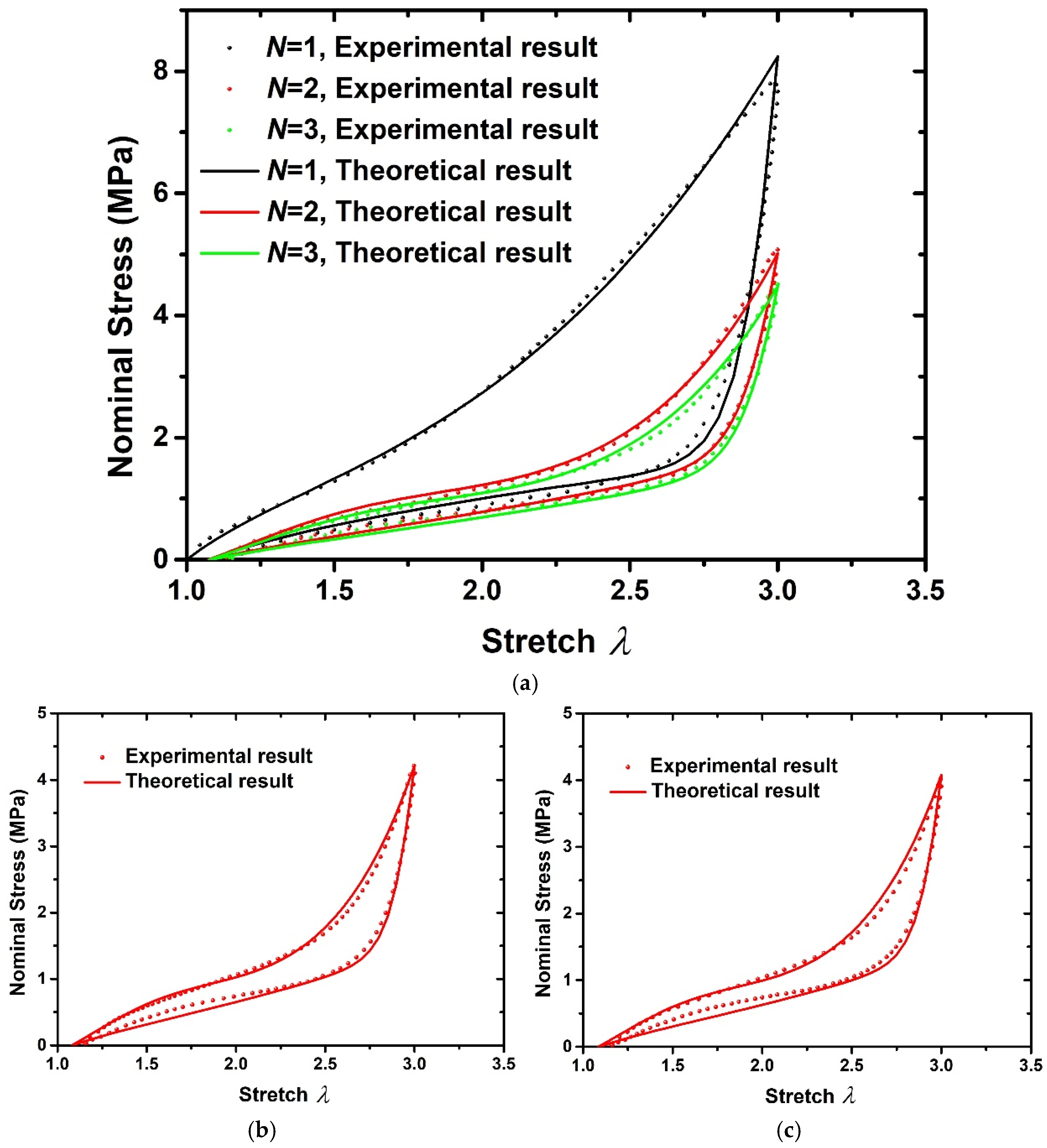 Polymers 15 03033 g007