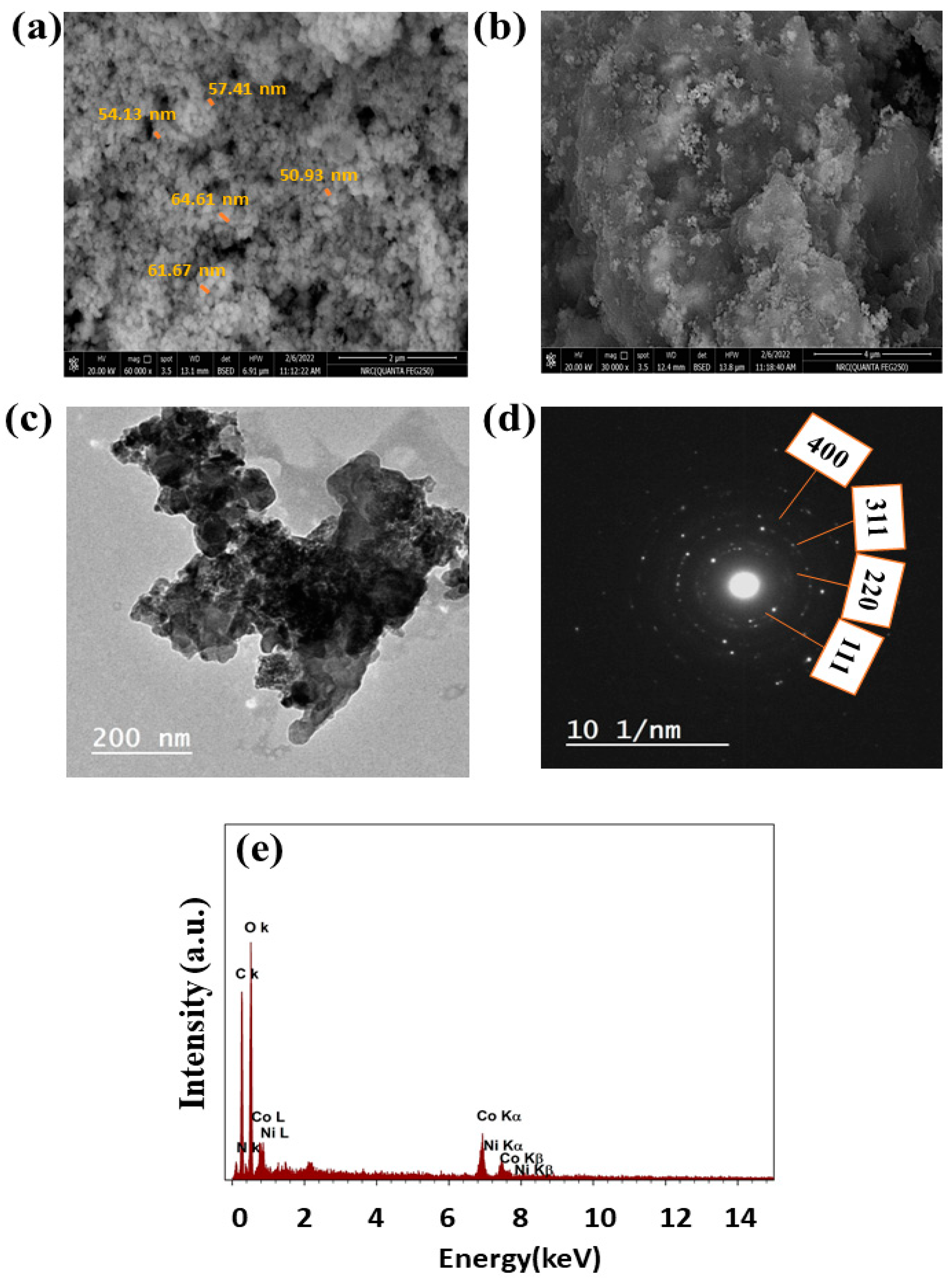 Polymers 15 03058 g003