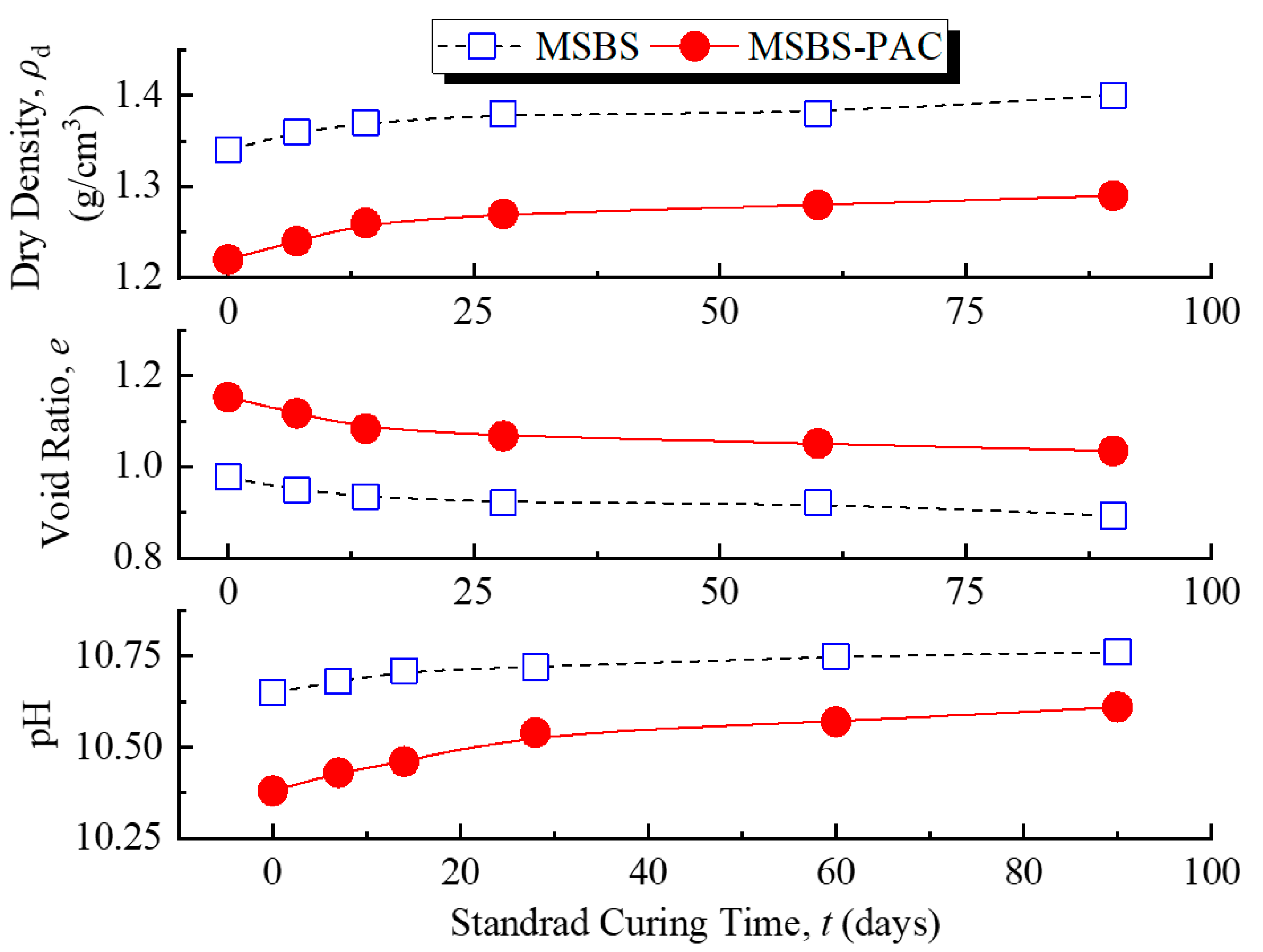 Polymers 15 03059 g002