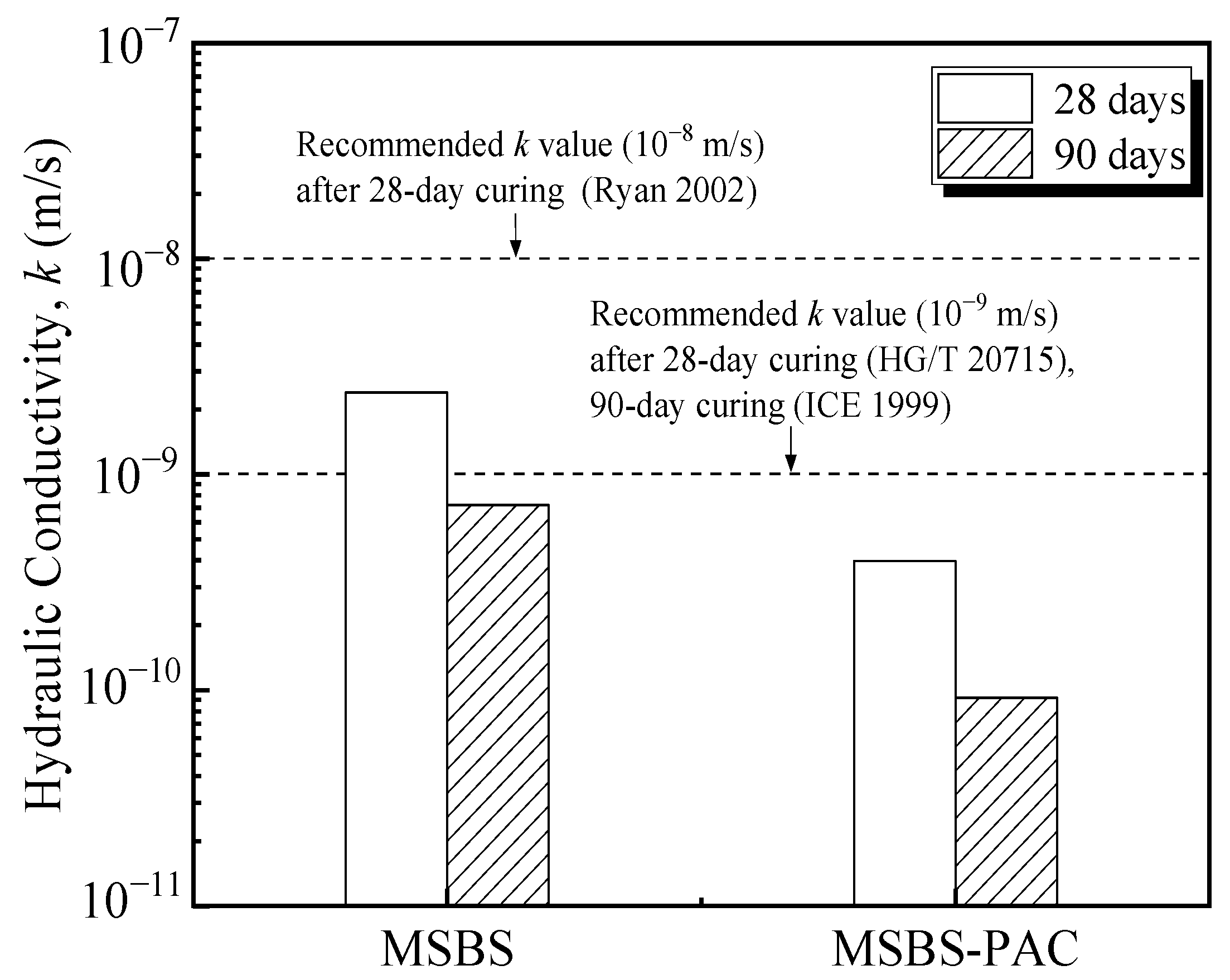 Polymers 15 03059 g003