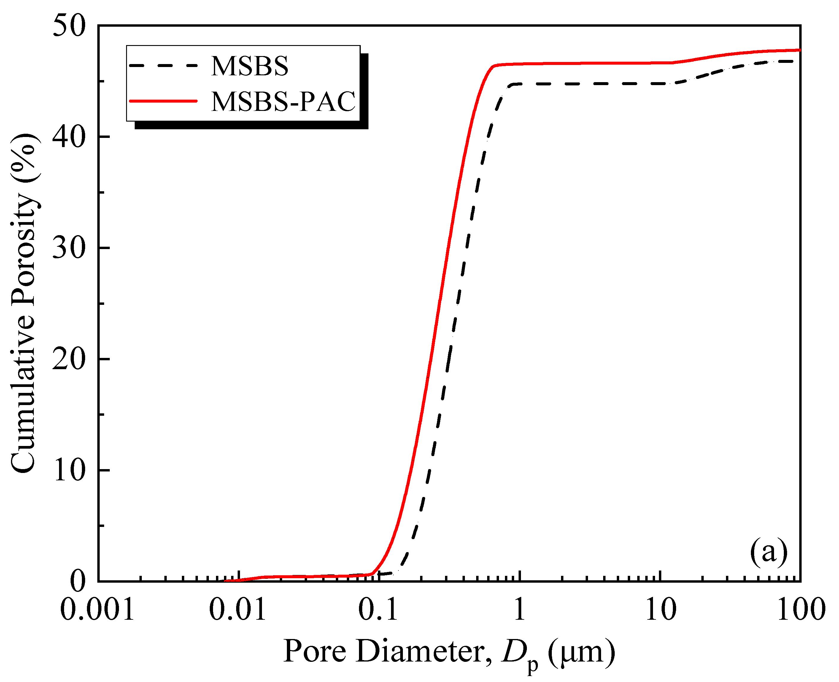 Polymers 15 03059 g006a