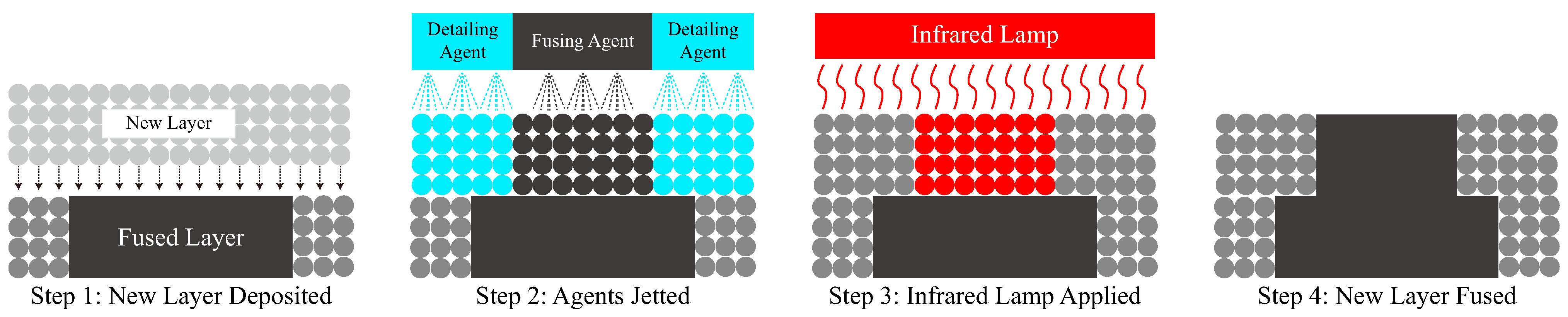 Polymers 15 03082 g001