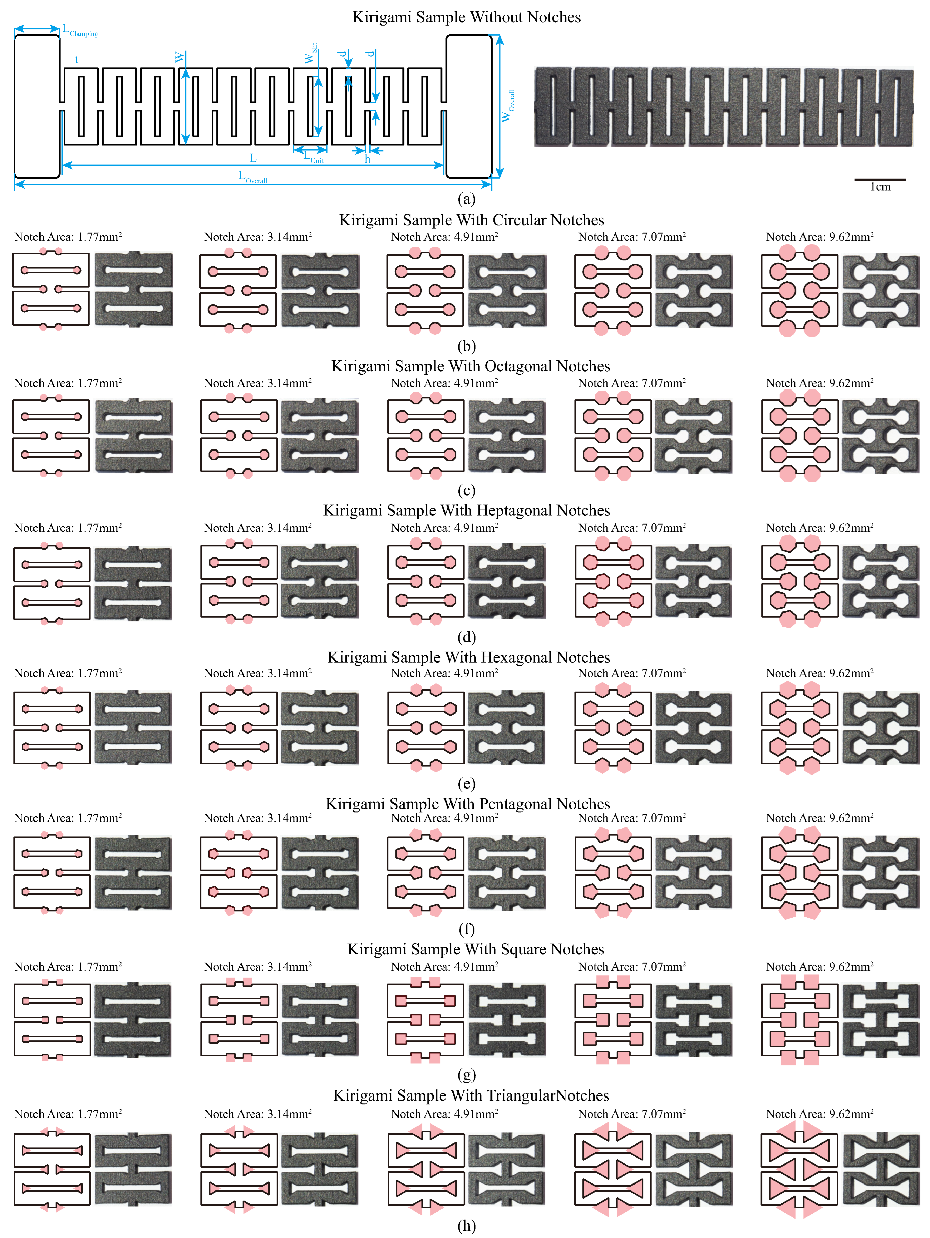 Polymers 15 03082 g002