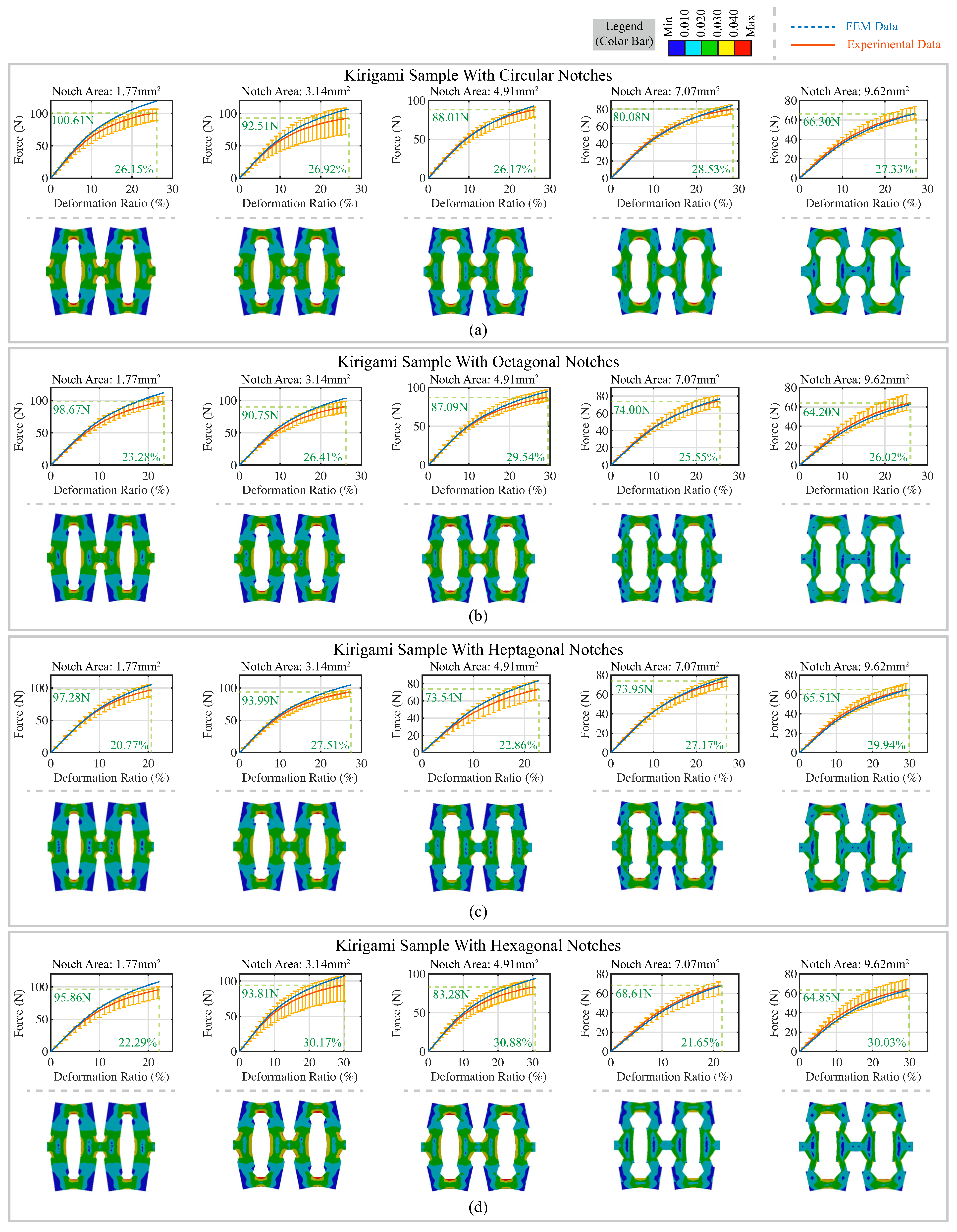 Polymers 15 03082 g005a