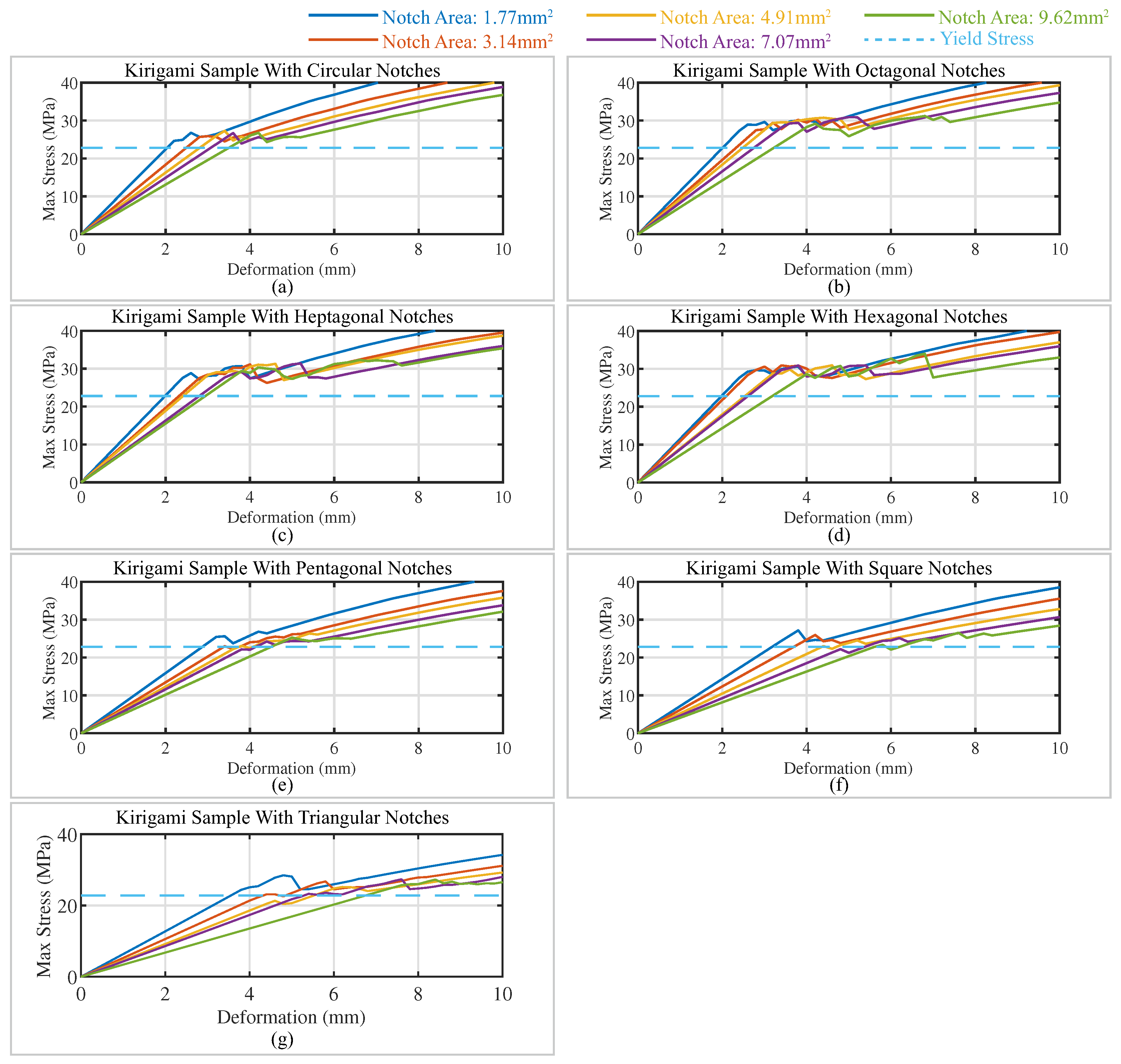 Polymers 15 03082 g0a1