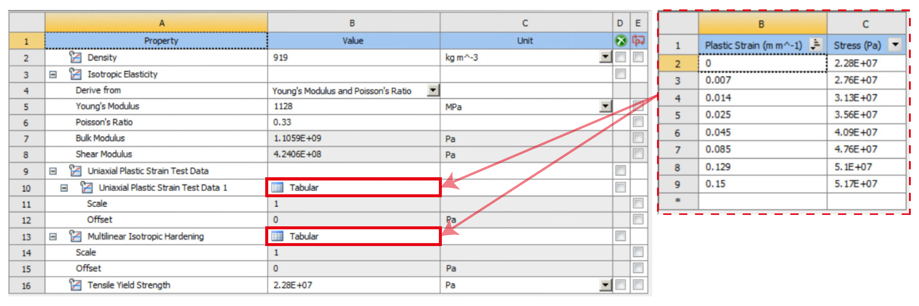 Polymers 15 03082 g0a2