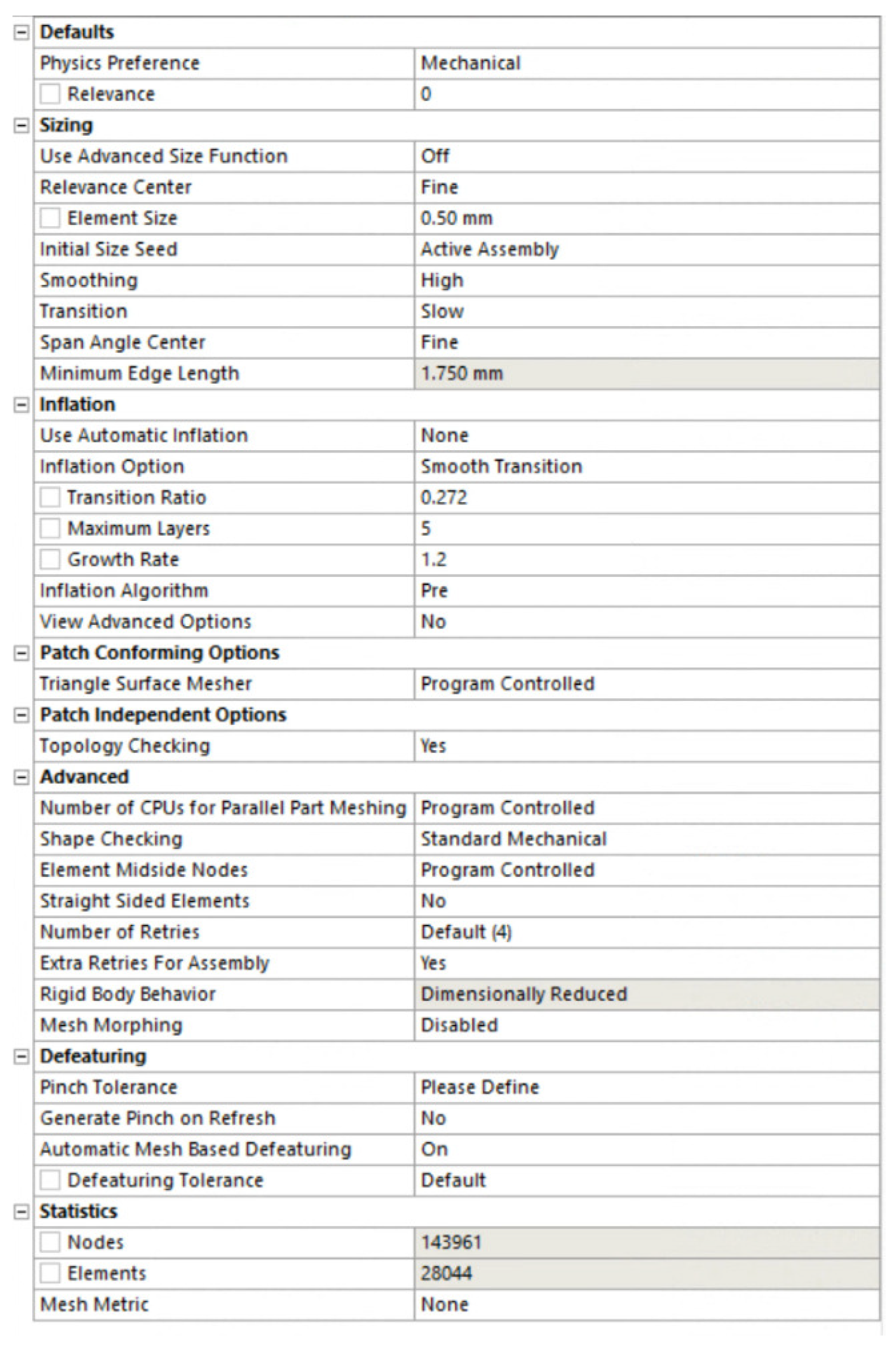 Polymers 15 03082 g0a3