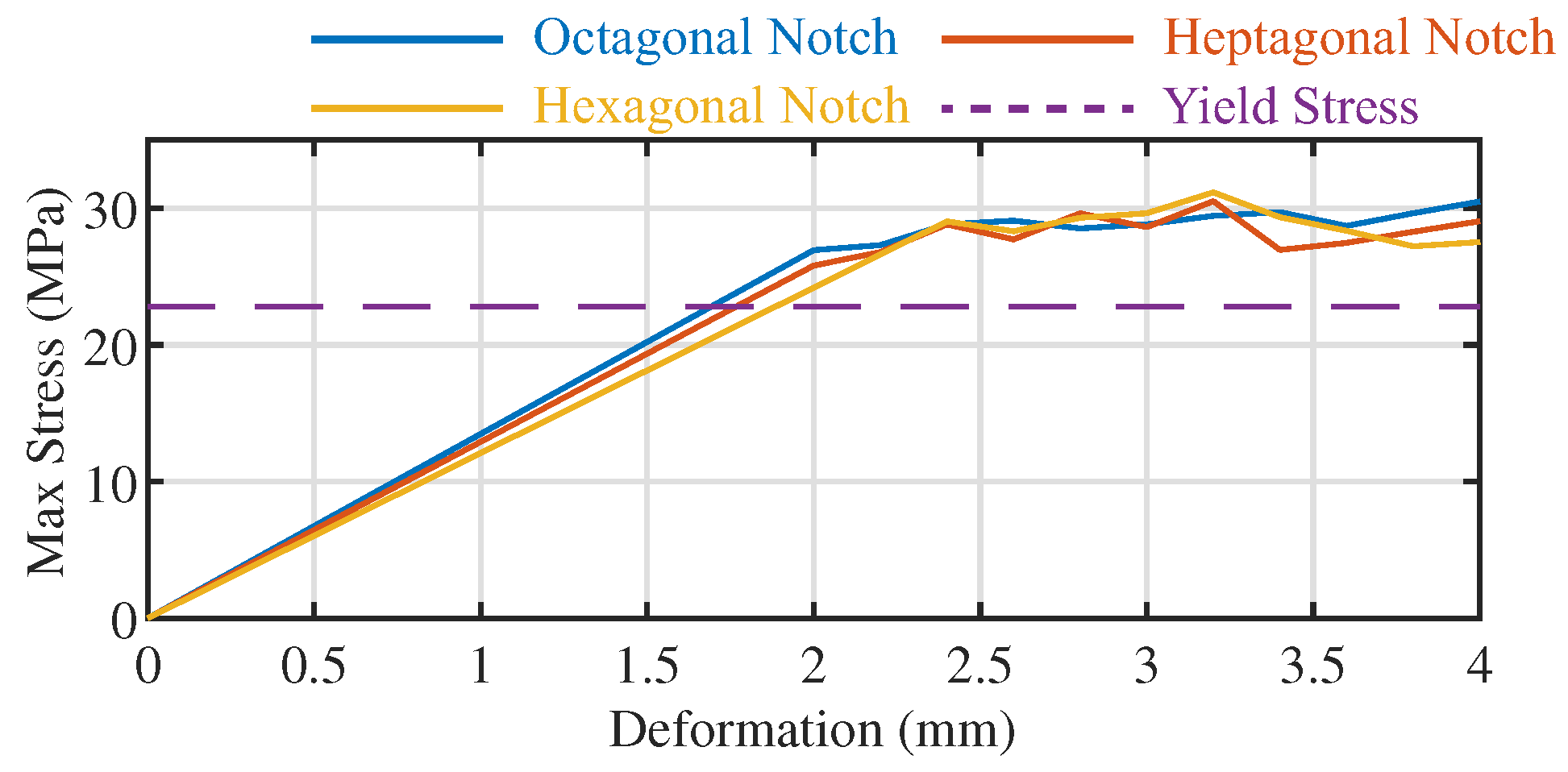 Polymers 15 03082 g0a4